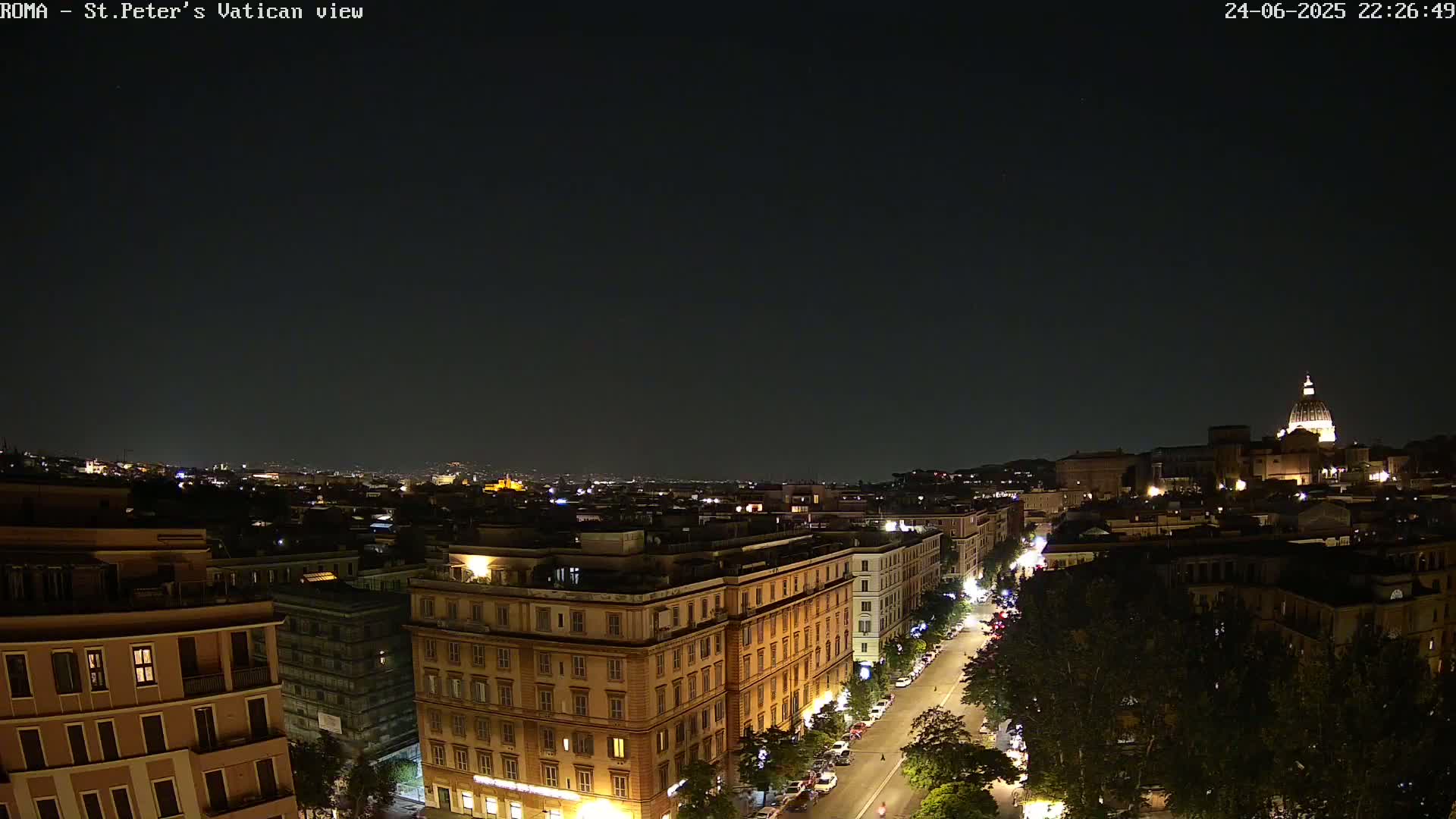 Rome Skyline, Dome of St. Peter's - Vatican View Live Cam - Lazio, Italy