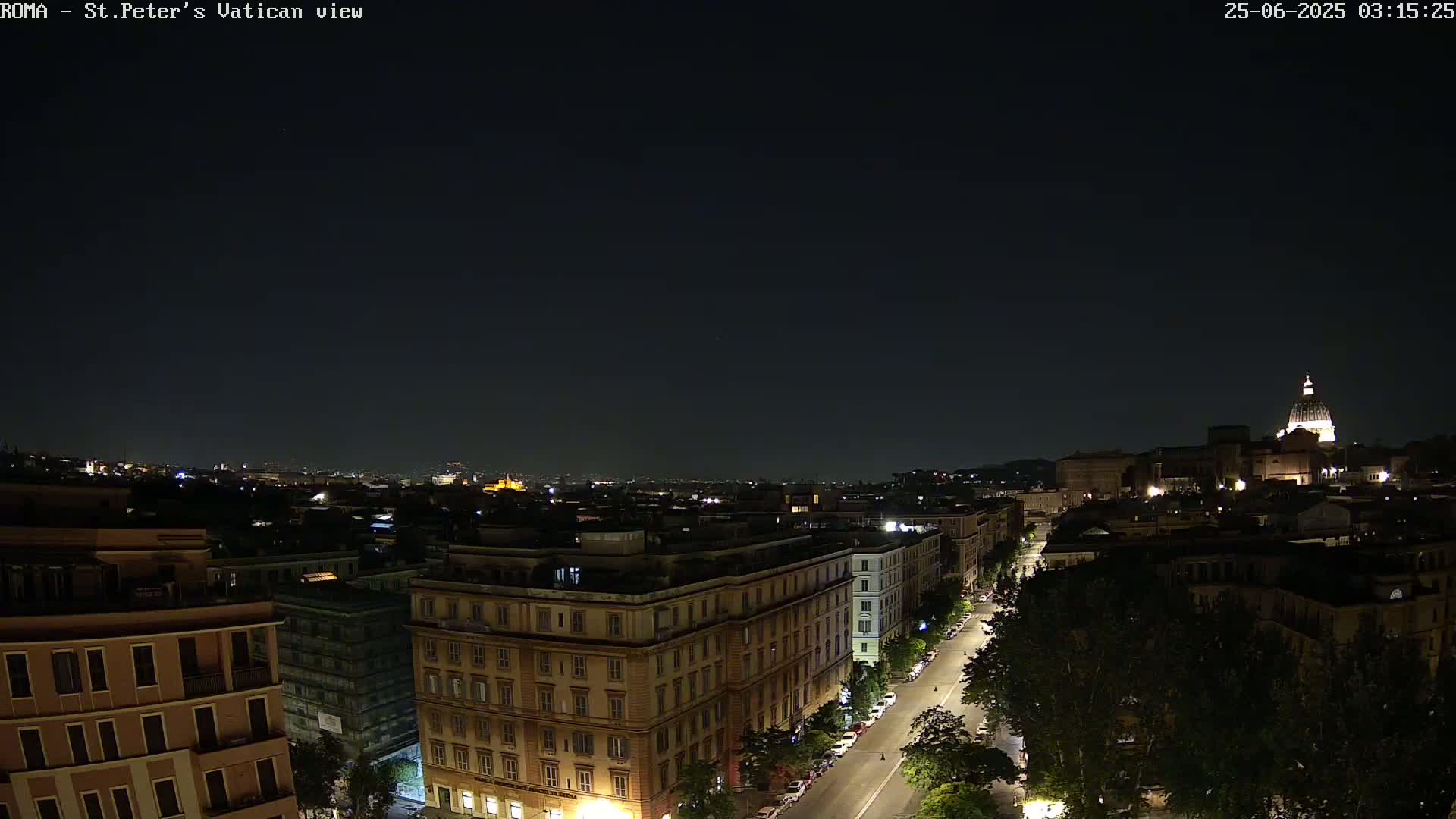 Rome Skyline, Dome of St. Peter's - Vatican View Live Cam - Lazio, Italy