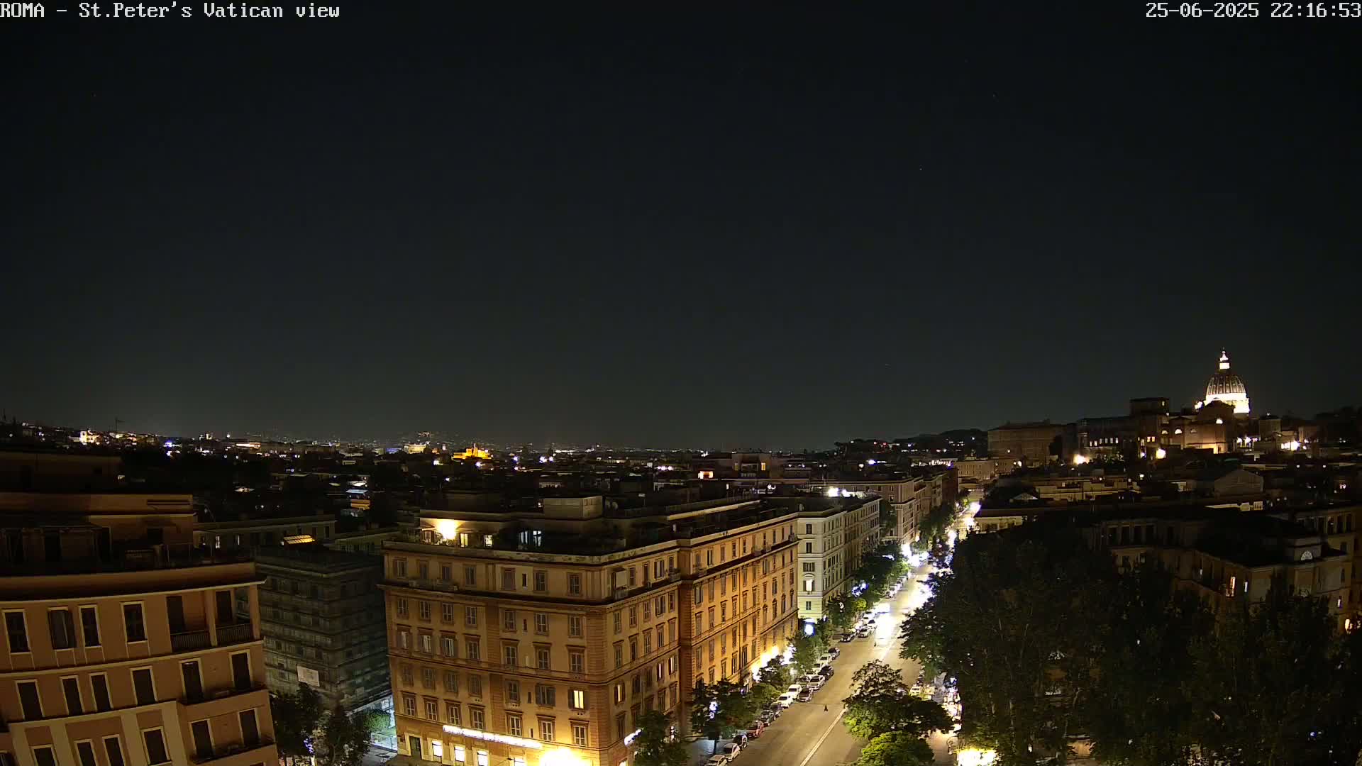 Rome Skyline, Dome of St. Peter's - Vatican View Live Cam - Lazio, Italy