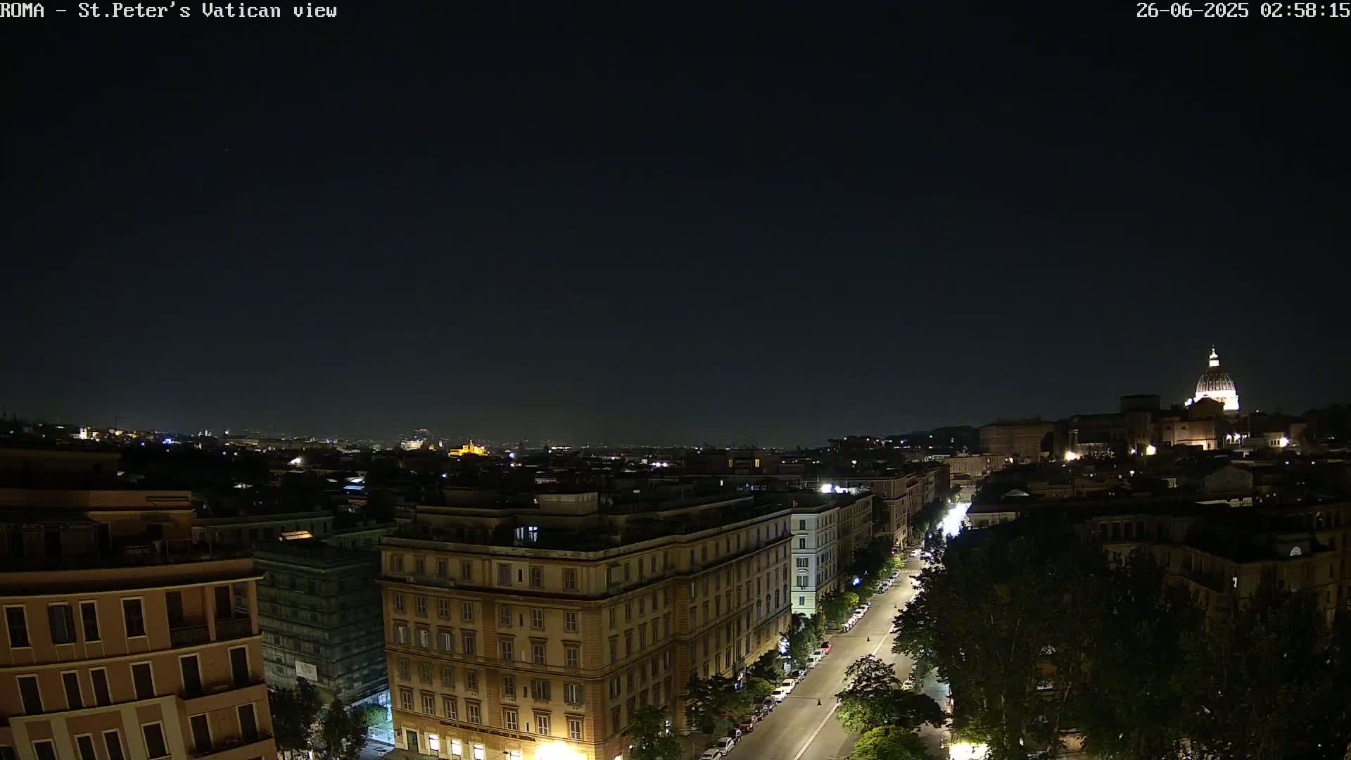 Rome Skyline, Dome of St. Peter's - Vatican View Live Cam - Lazio, Italy
