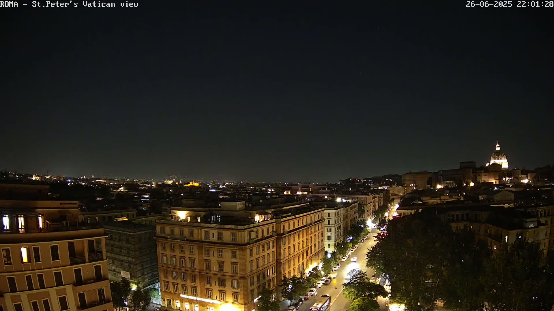 Rome Skyline, Dome of St. Peter's - Vatican View Live Cam - Lazio, Italy