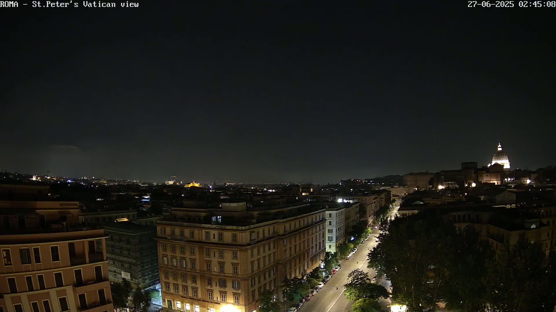Rome Skyline, Dome of St. Peter's - Vatican View Live Cam - Lazio, Italy