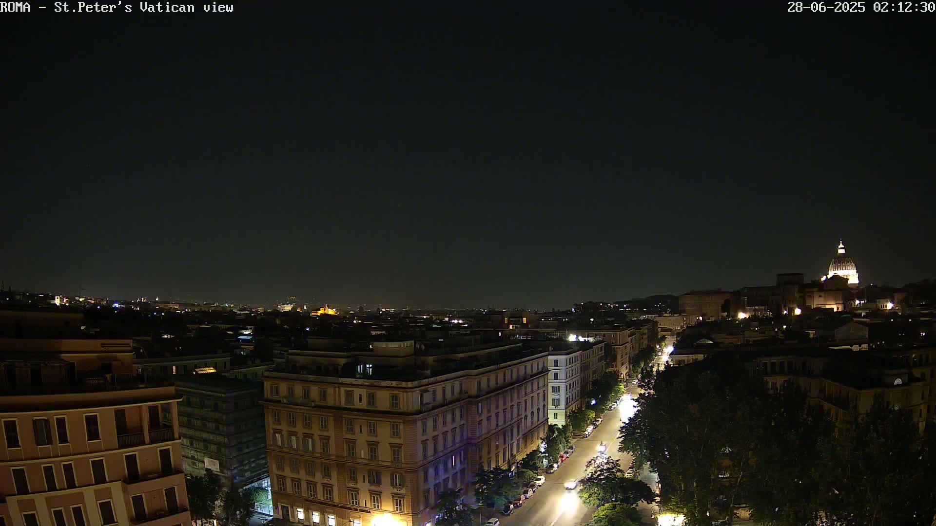 Rome Skyline, Dome of St. Peter's - Vatican View Live Cam - Lazio, Italy
