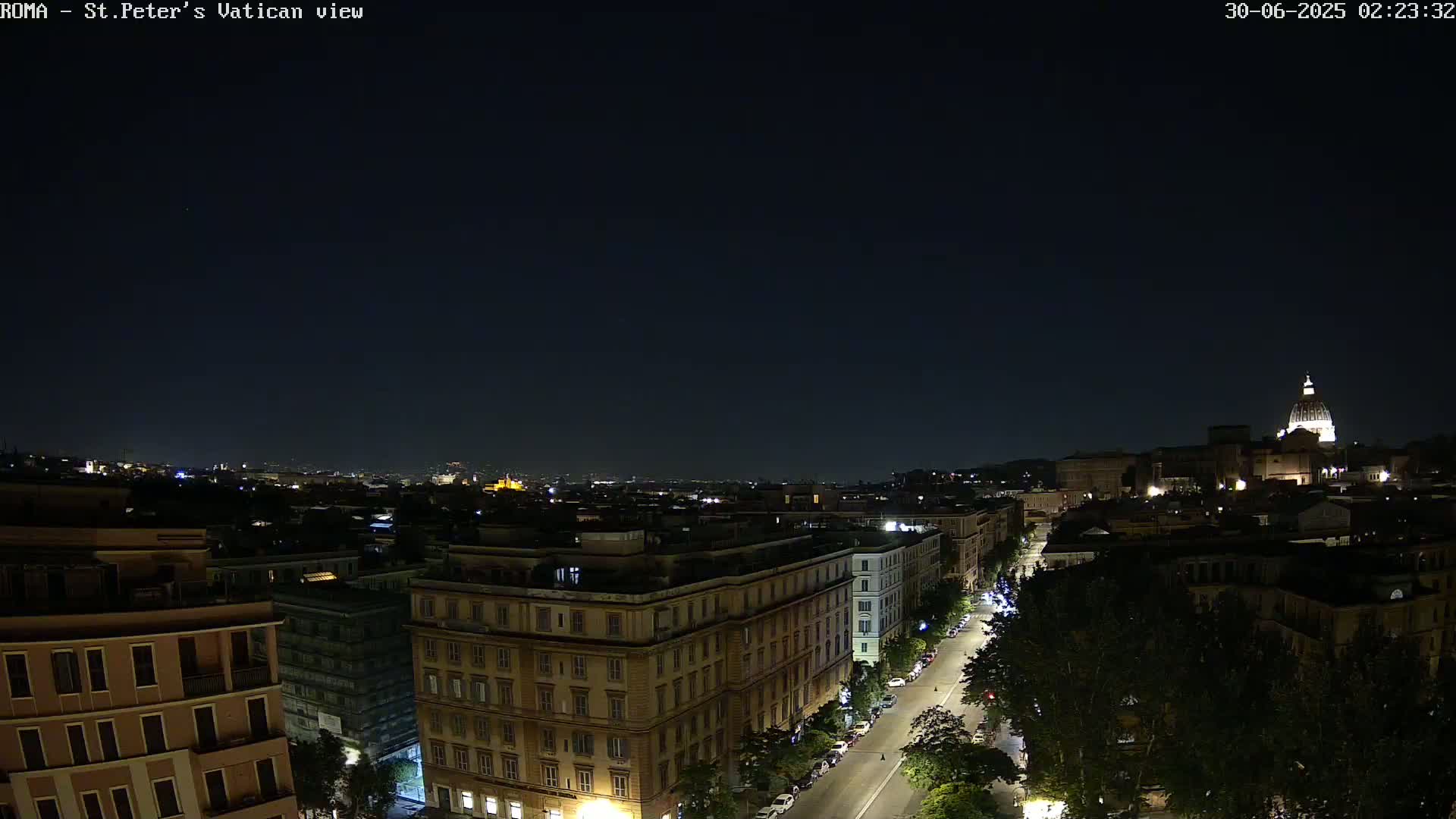 Rome Skyline, Dome of St. Peter's - Vatican View Live Cam - Lazio, Italy