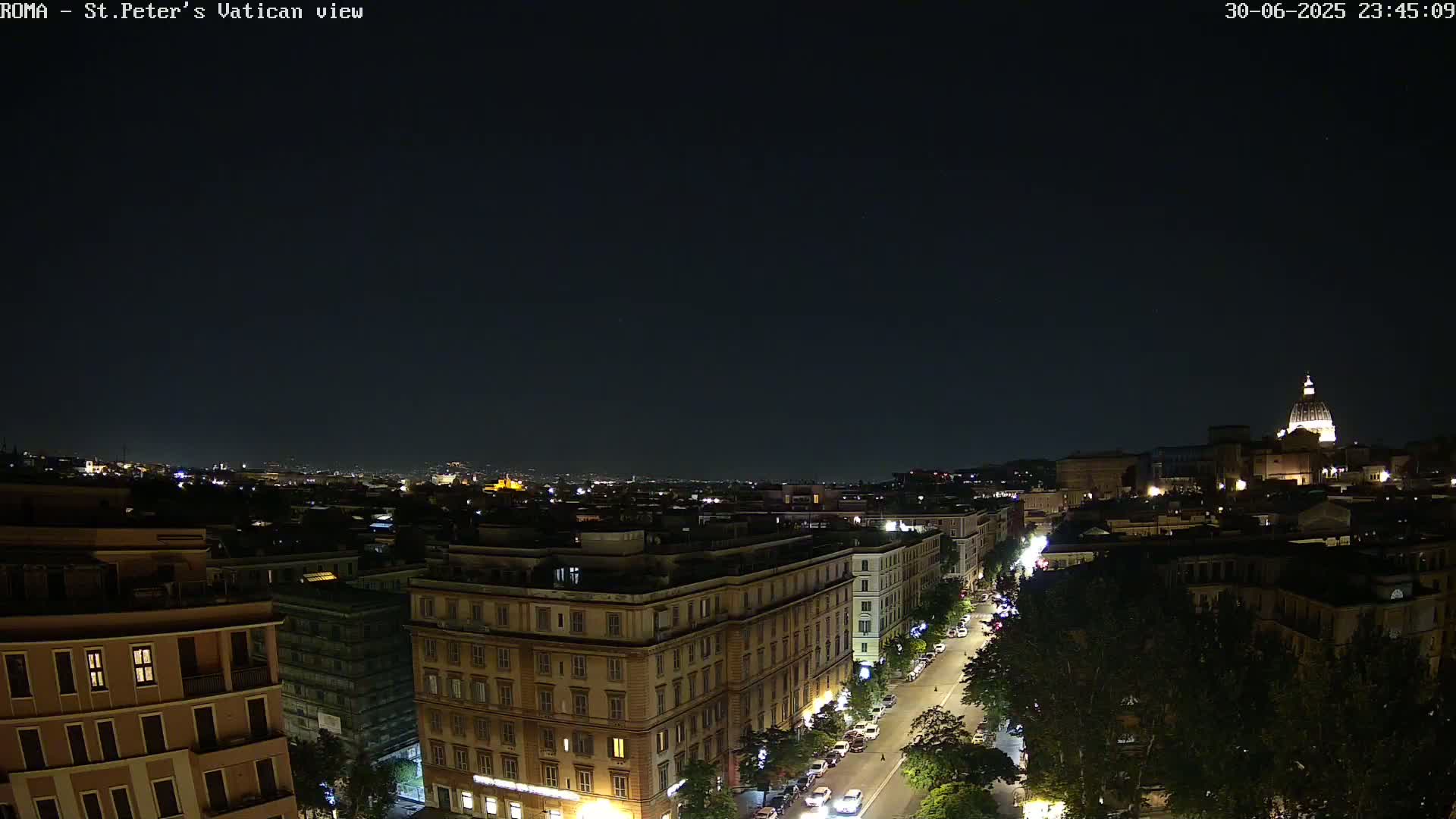 Rome Skyline, Dome of St. Peter's - Vatican View Live Cam - Lazio, Italy