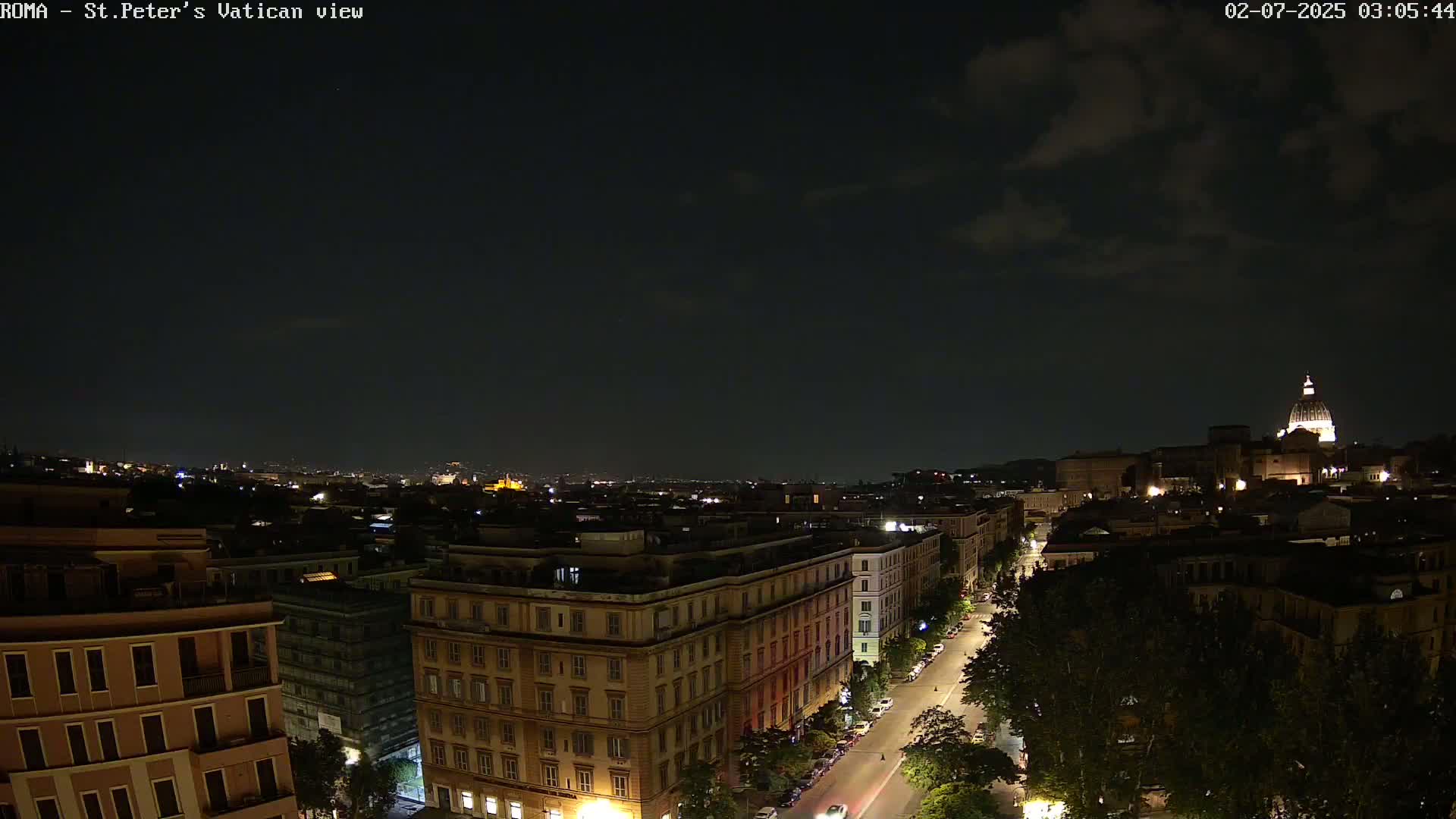 Rome Skyline, Dome of St. Peter's - Vatican View Live Cam - Lazio, Italy