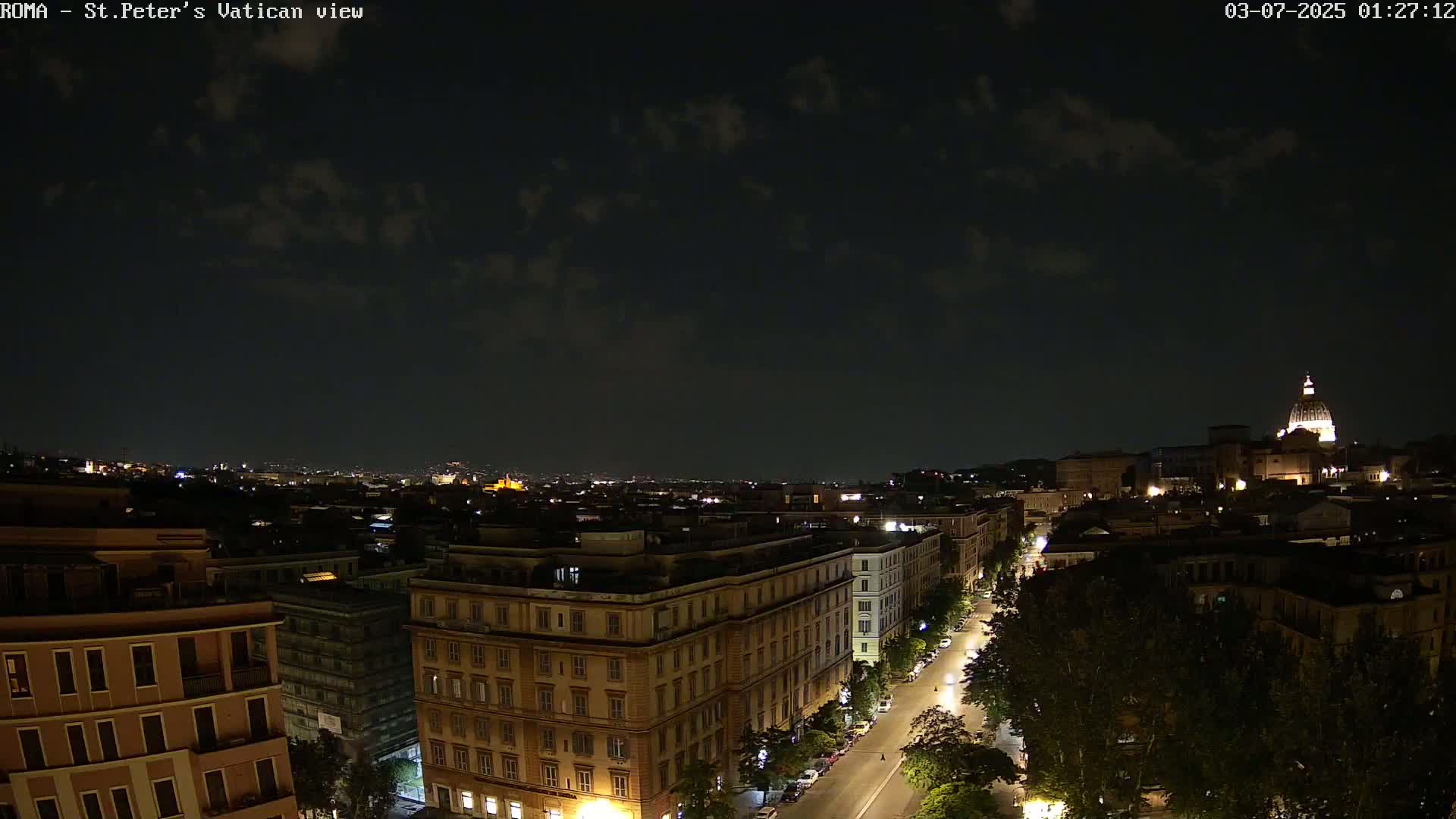 Rome Skyline, Dome of St. Peter's - Vatican View Live Cam - Lazio, Italy