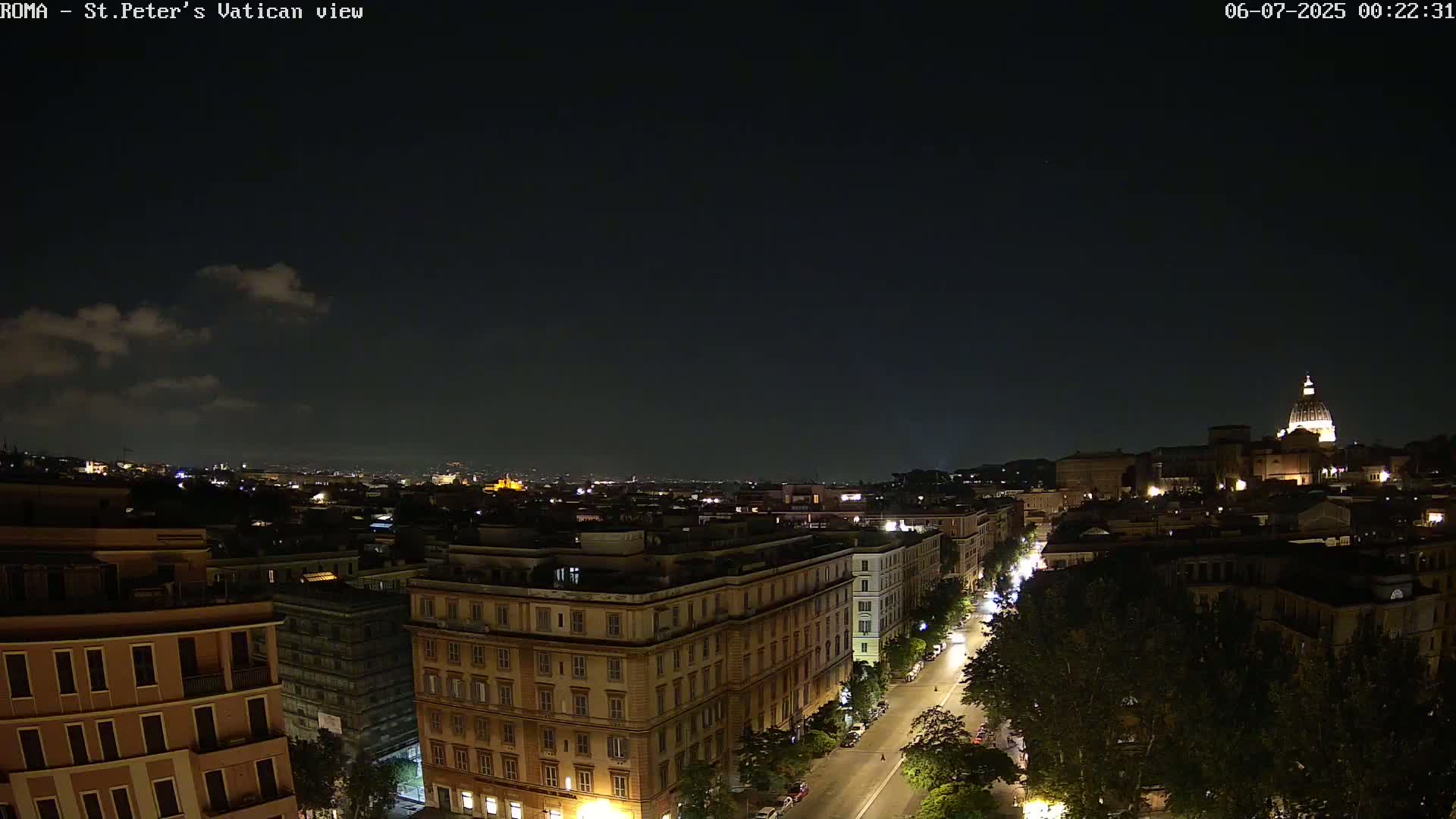 Rome Skyline, Dome of St. Peter's - Vatican View Live Cam - Lazio, Italy