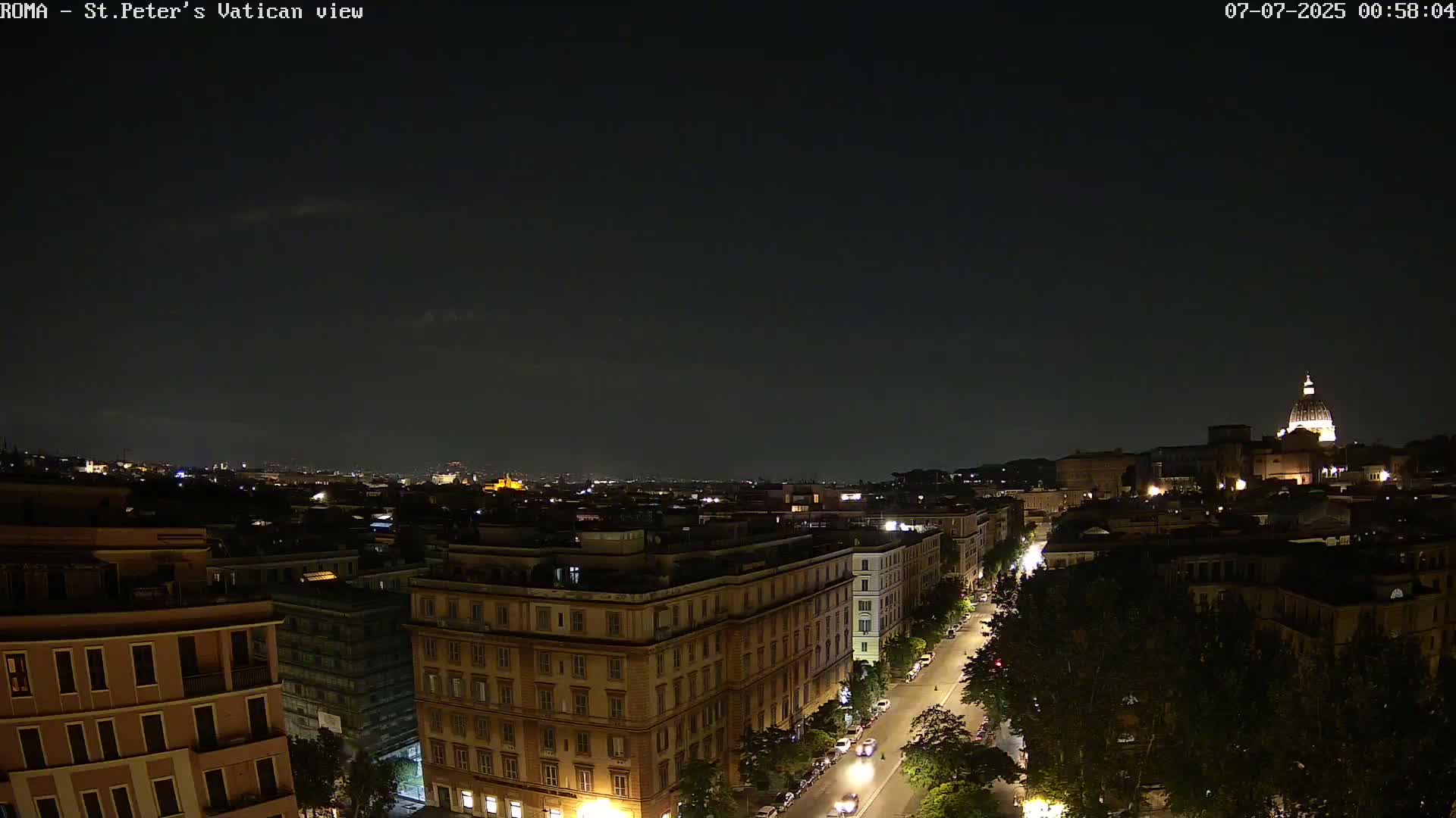 Rome Skyline, Dome of St. Peter's - Vatican View Live Cam - Lazio, Italy