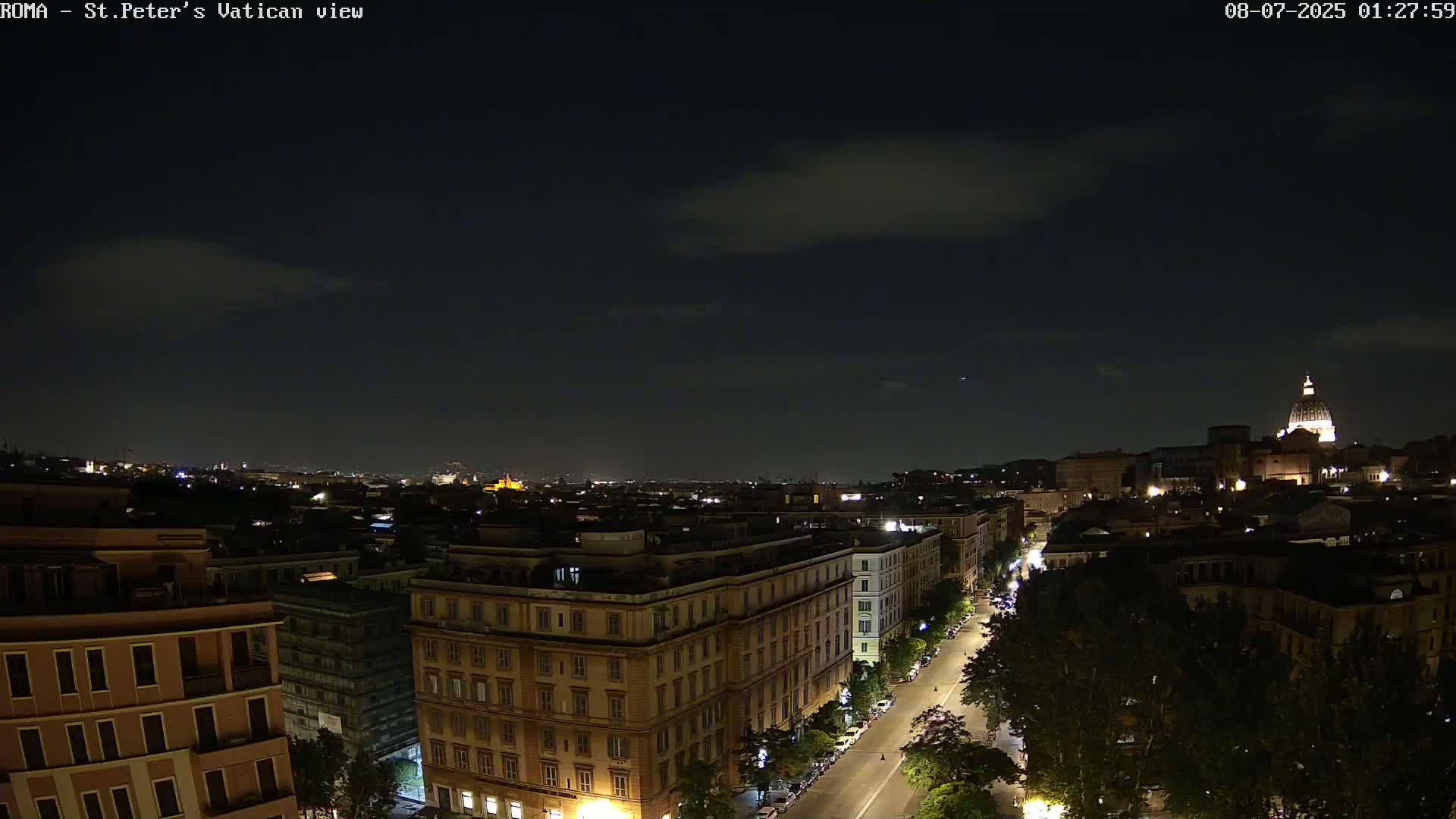 Rome Skyline, Dome of St. Peter's - Vatican View Live Cam - Lazio, Italy