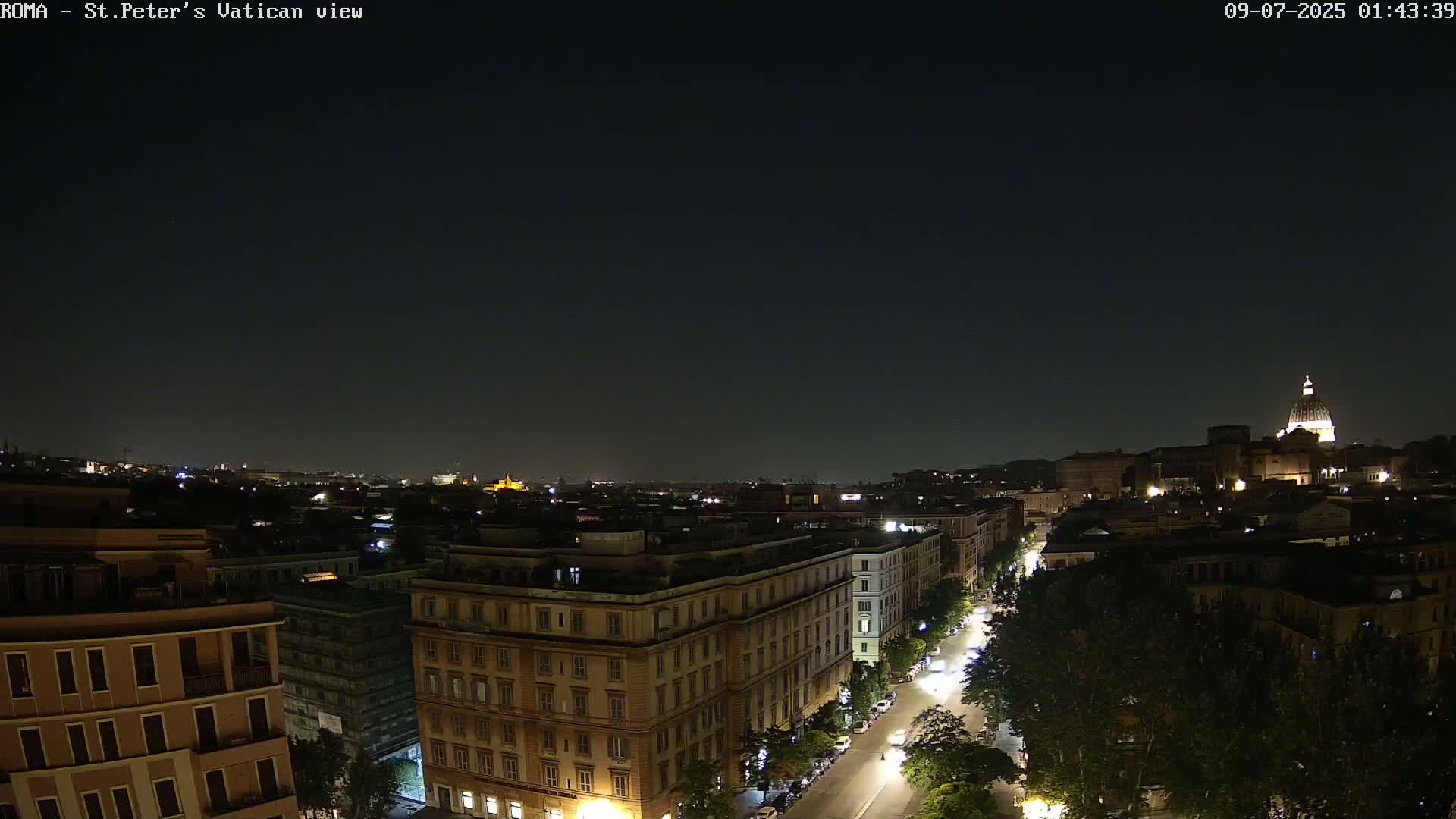 Rome Skyline, Dome of St. Peter's - Vatican View Live Cam - Lazio, Italy