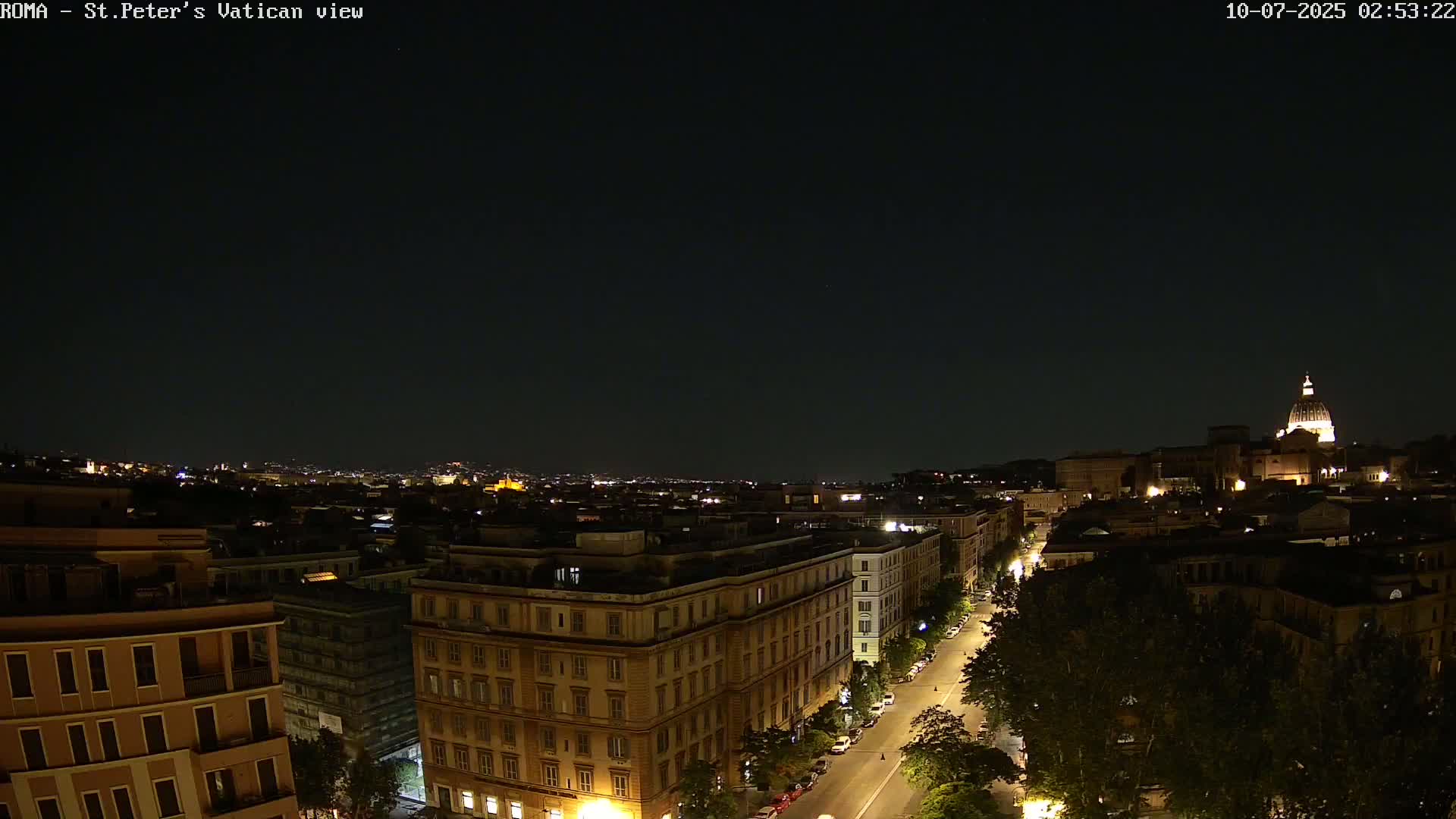 Rome Skyline, Dome of St. Peter's - Vatican View Live Cam - Lazio, Italy