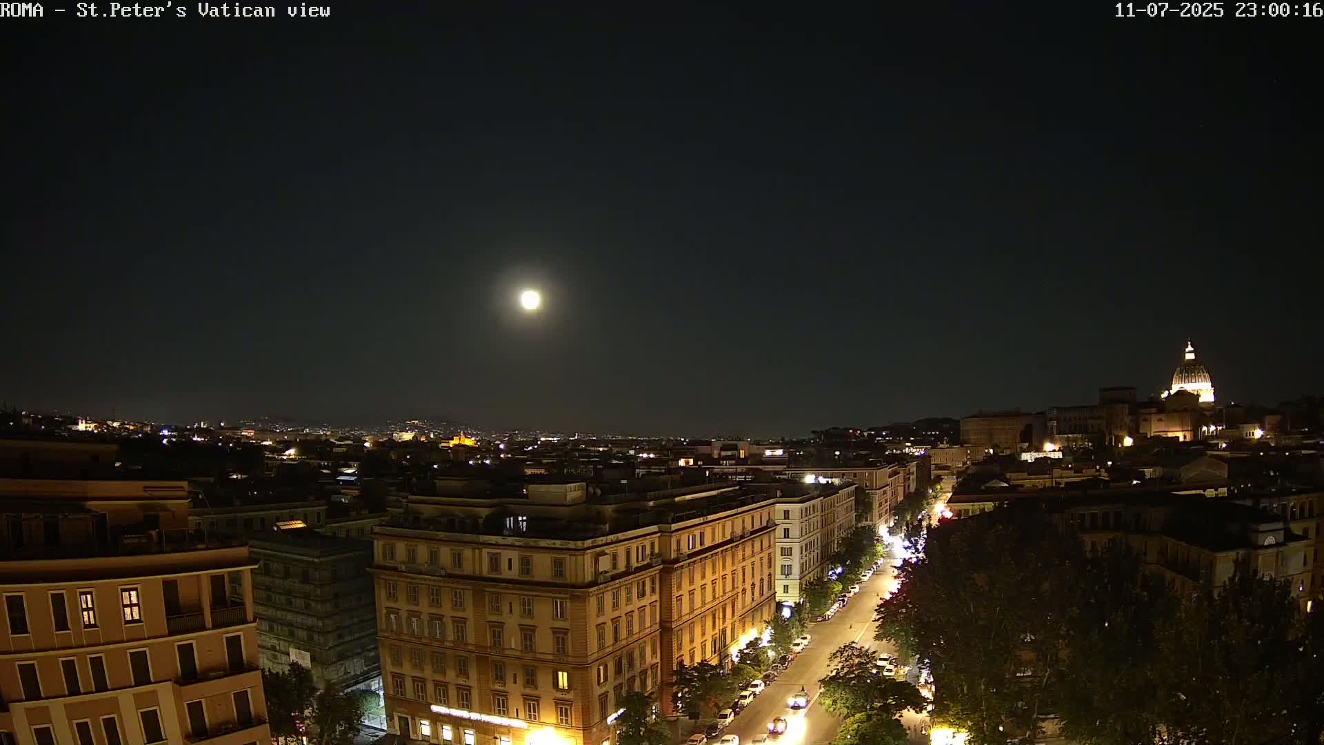 Rome Skyline, Dome of St. Peter's - Vatican View Live Cam - Lazio, Italy