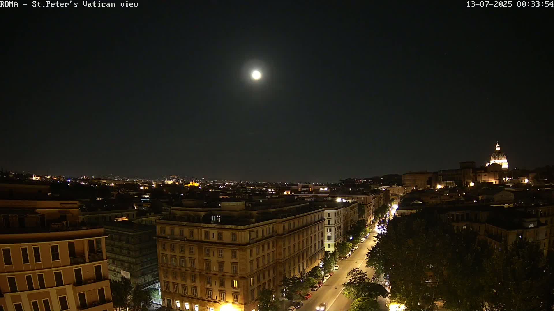 Rome Skyline, Dome of St. Peter's - Vatican View Live Cam - Lazio, Italy