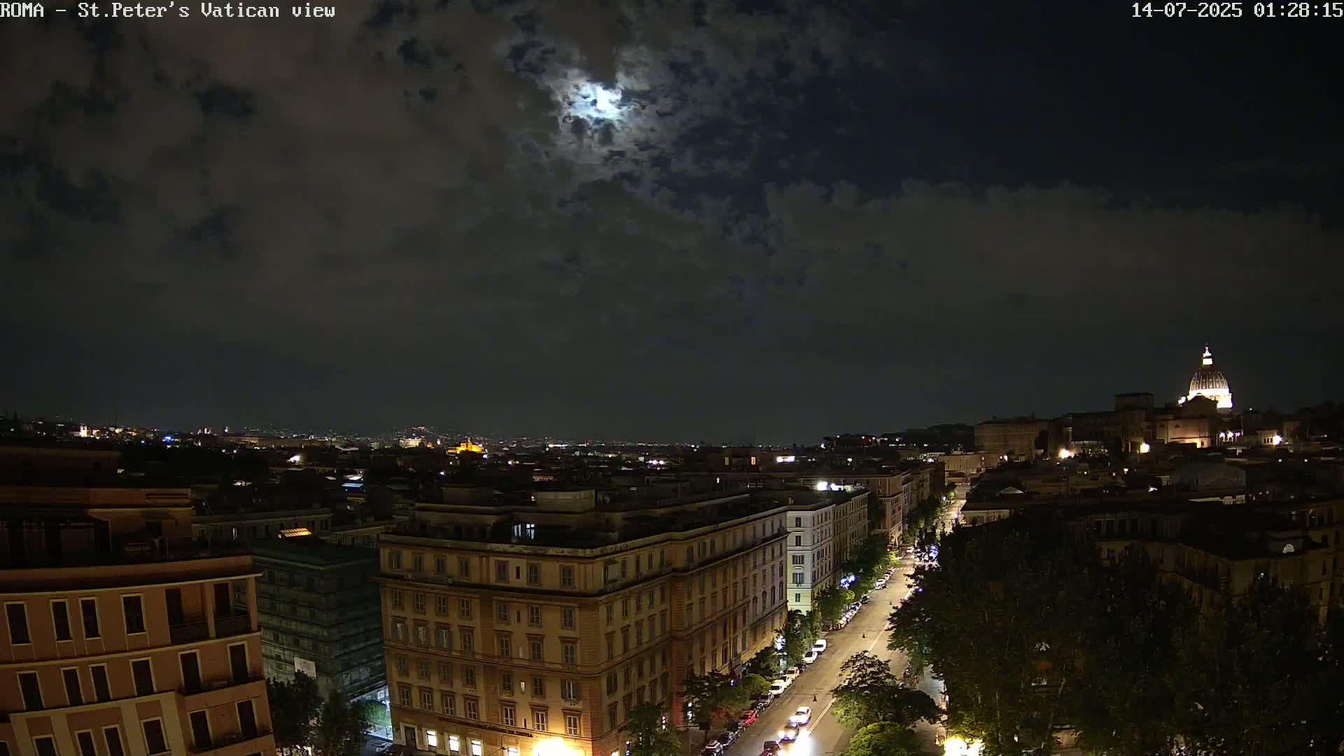 Rome Skyline, Dome of St. Peter's - Vatican View Live Cam - Lazio, Italy