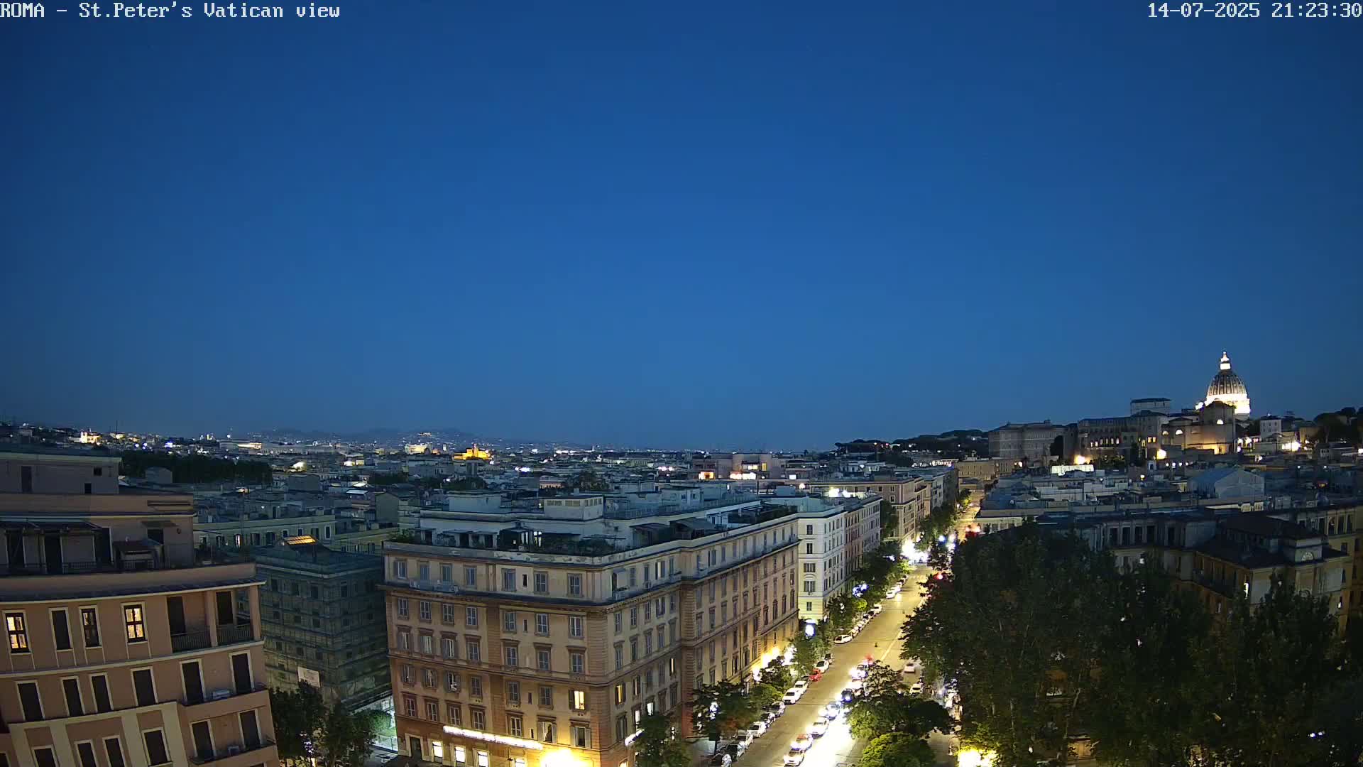 Rome Skyline, Dome of St. Peter's - Vatican View Live Cam - Lazio, Italy