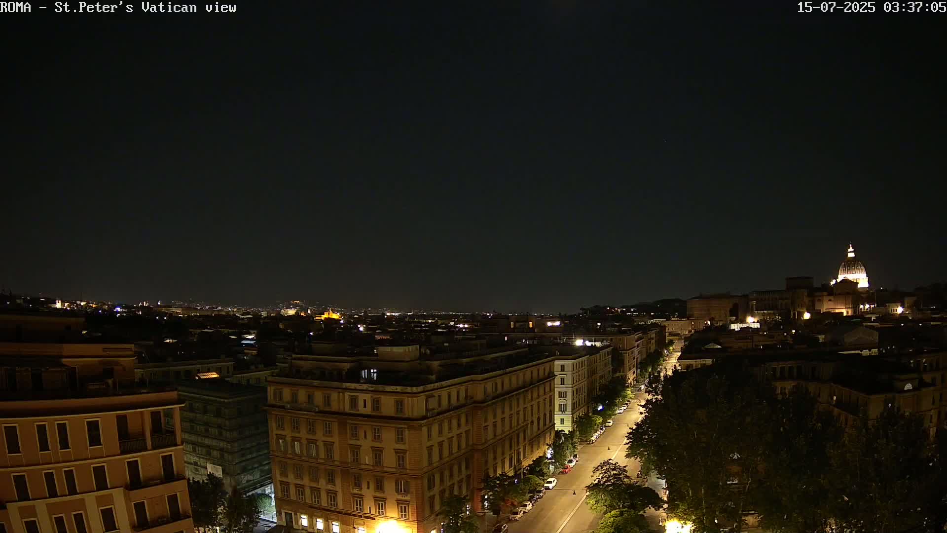 Rome Skyline, Dome of St. Peter's - Vatican View Live Cam - Lazio, Italy