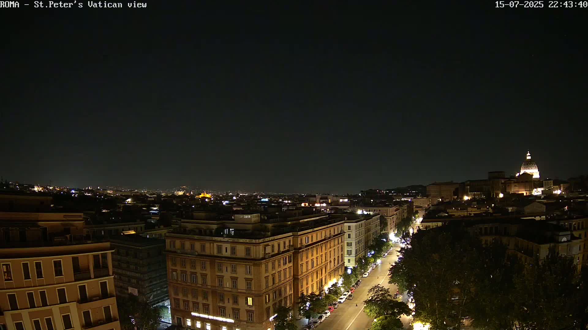 Rome Skyline, Dome of St. Peter's - Vatican View Live Cam - Lazio, Italy