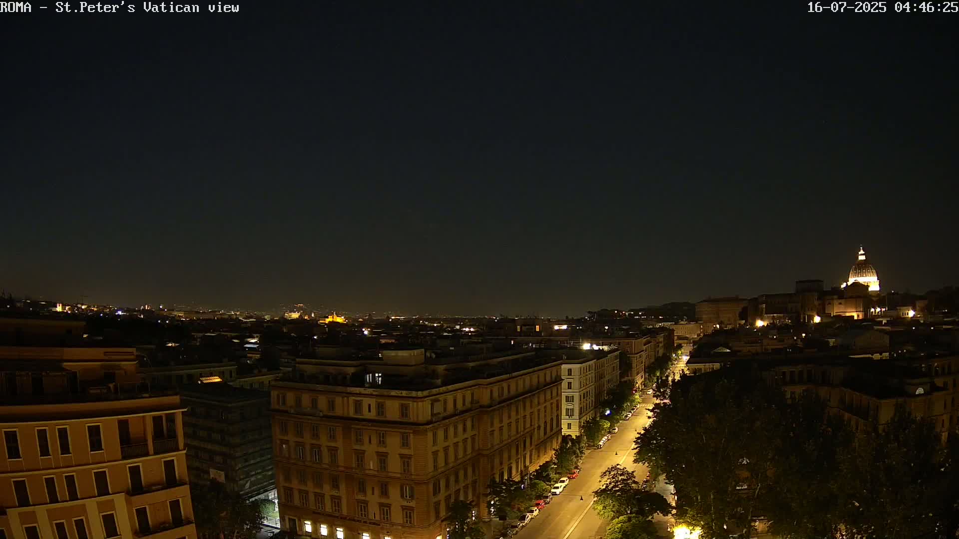 Rome Skyline, Dome of St. Peter's - Vatican View Live Cam - Lazio, Italy