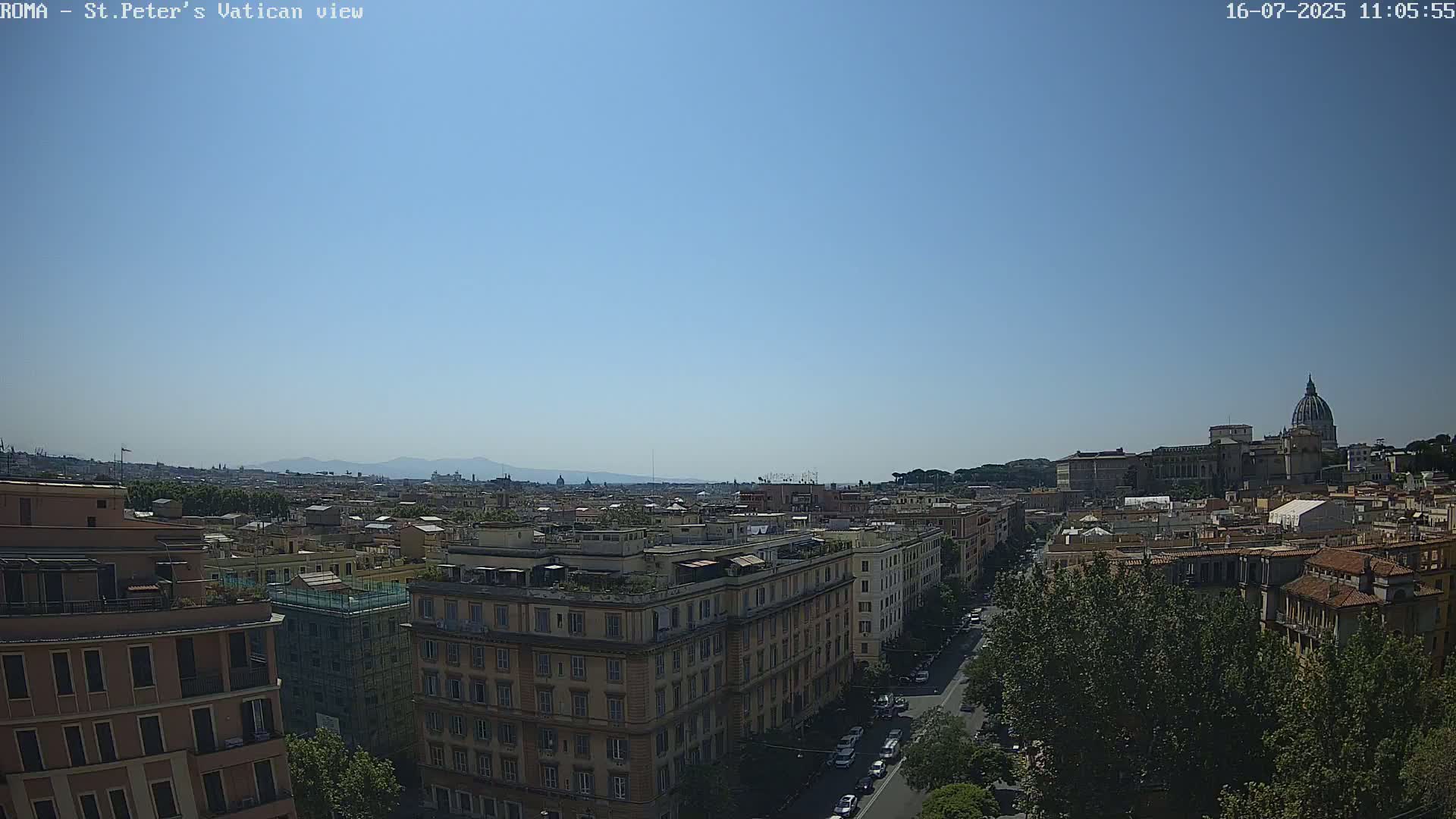 Rome Skyline, Dome of St. Peter's - Vatican View Live Cam - Lazio, Italy