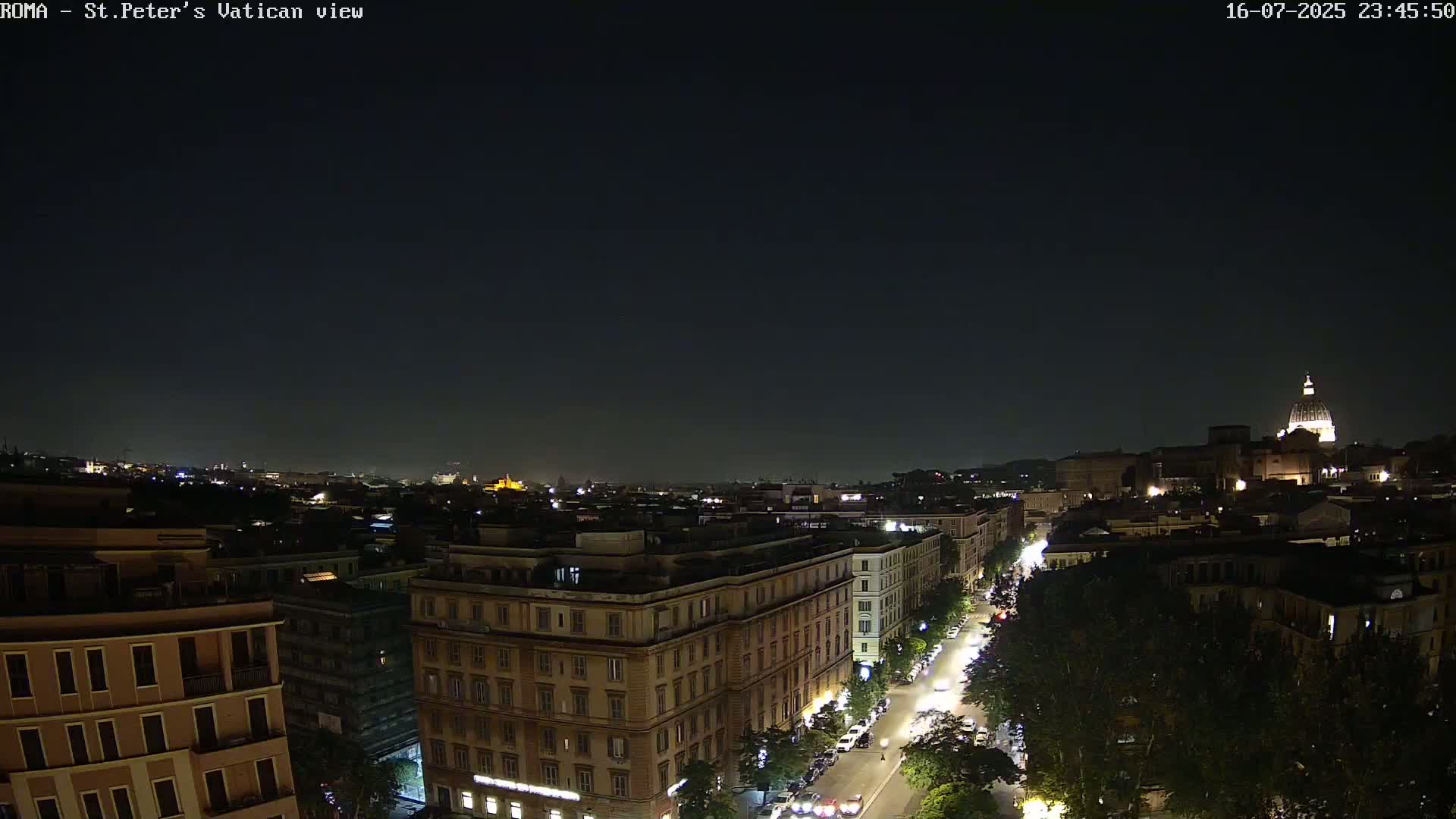 Rome Skyline, Dome of St. Peter's - Vatican View Live Cam - Lazio, Italy