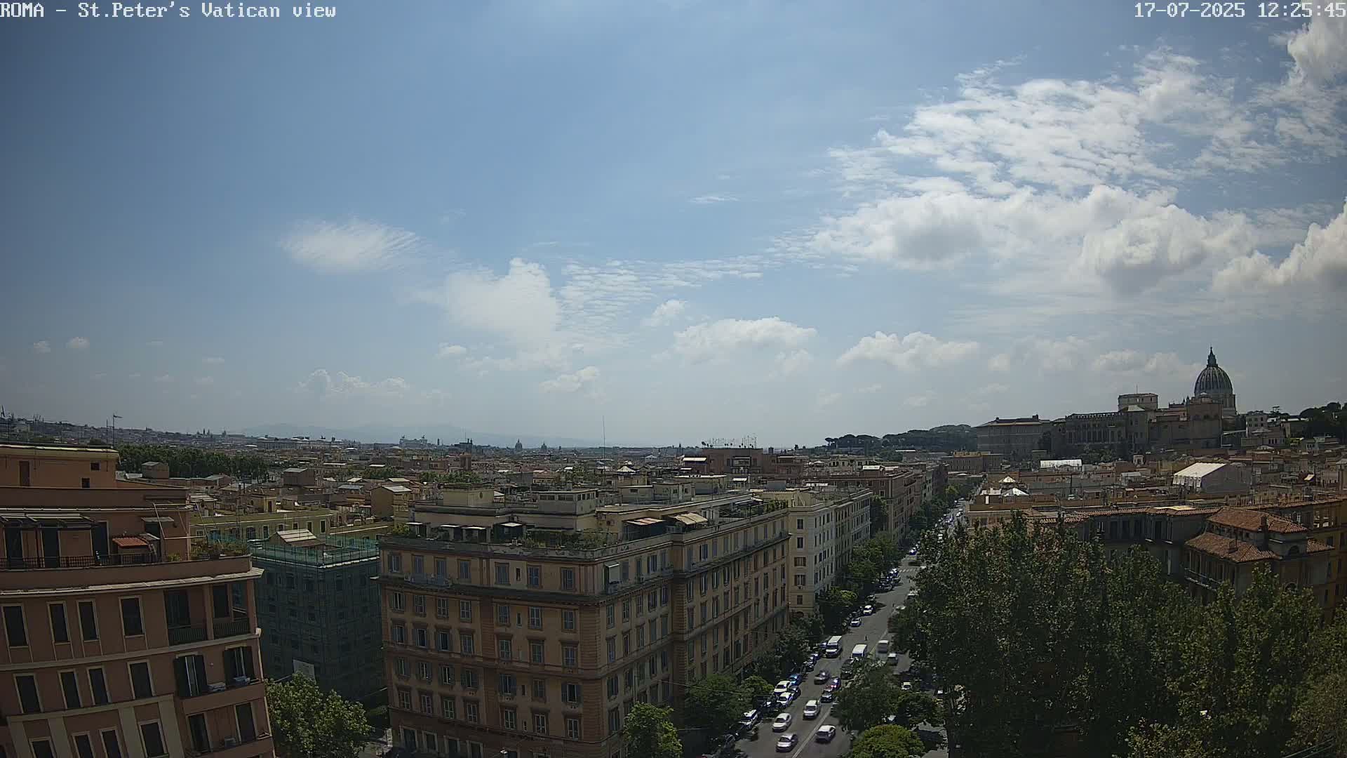 Rome Skyline, Dome of St. Peter's - Vatican View Live Cam - Lazio, Italy