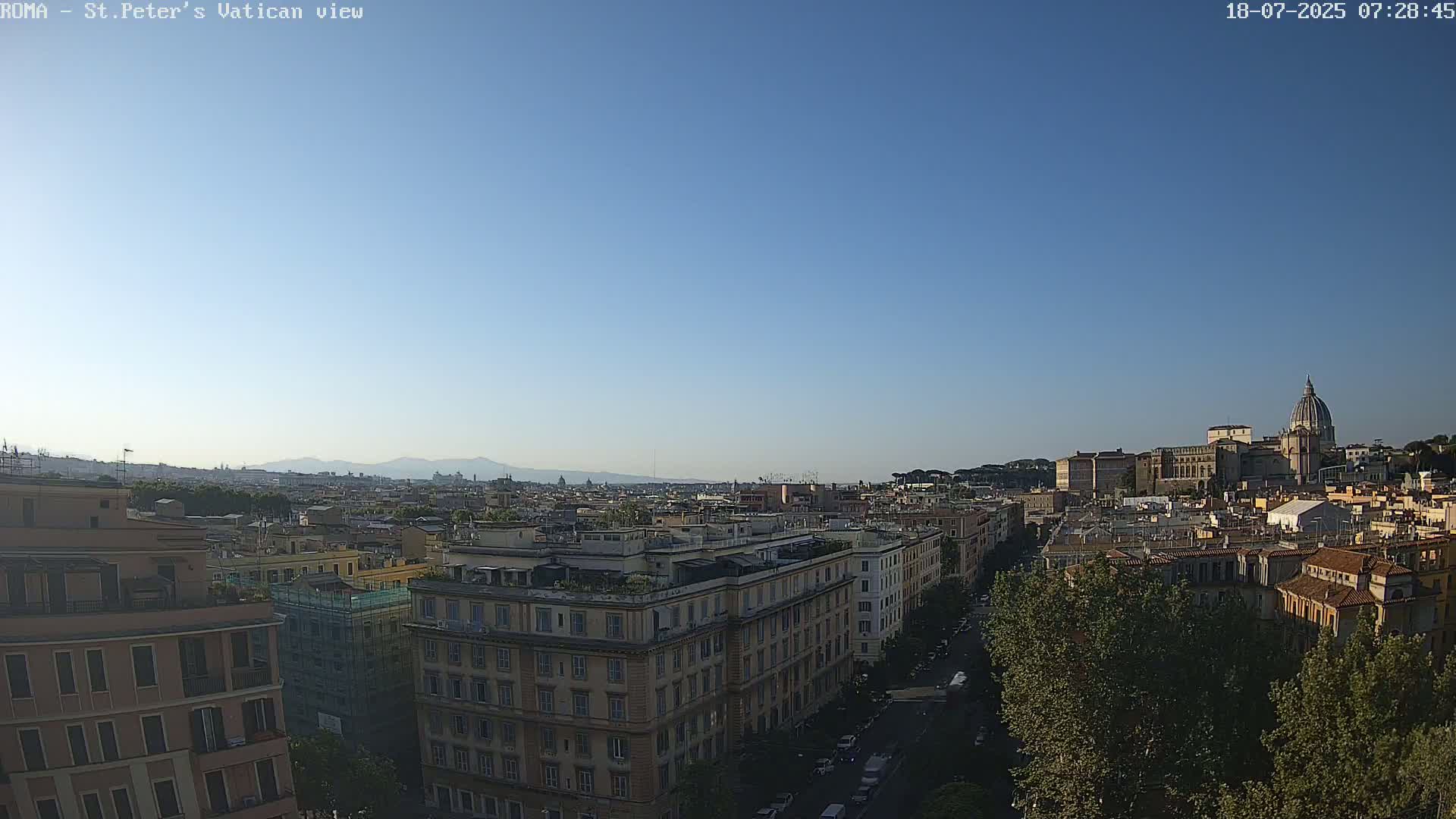 Rome Skyline, Dome of St. Peter's - Vatican View Live Cam - Lazio, Italy