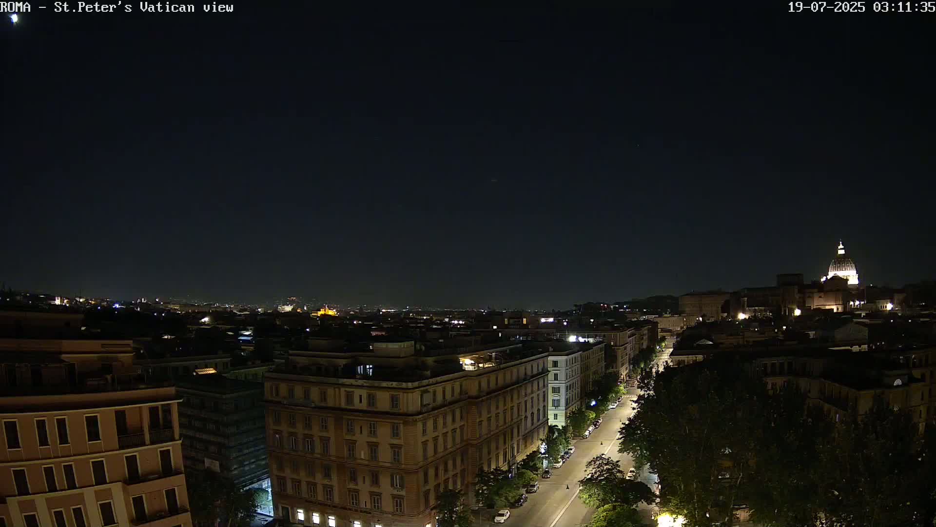 Rome Skyline, Dome of St. Peter's - Vatican View Live Cam - Lazio, Italy