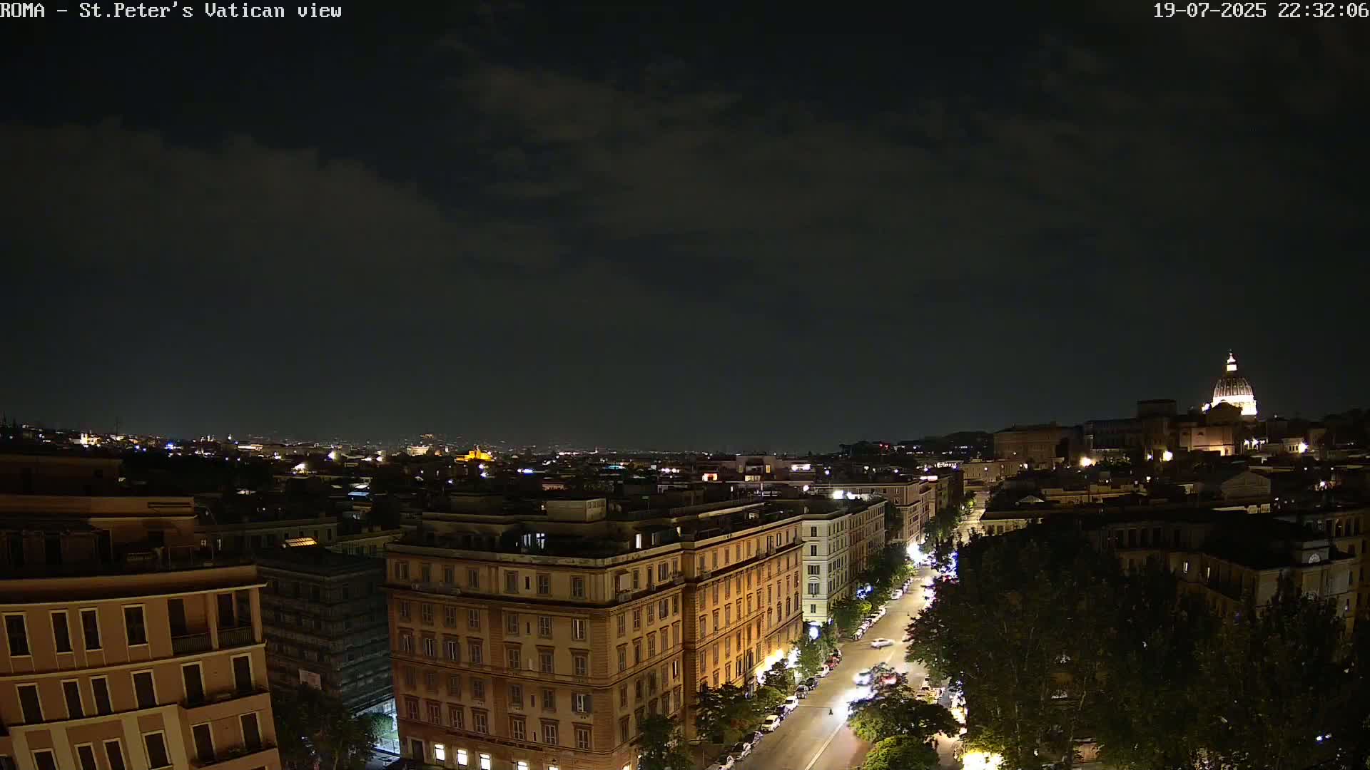 Rome Skyline, Dome of St. Peter's - Vatican View Live Cam - Lazio, Italy
