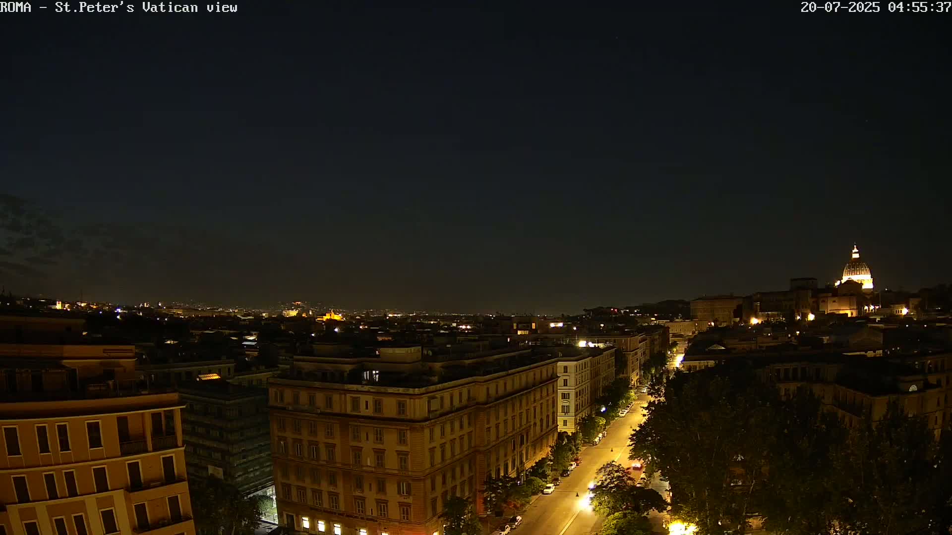 Rome Skyline, Dome of St. Peter's - Vatican View Live Cam - Lazio, Italy