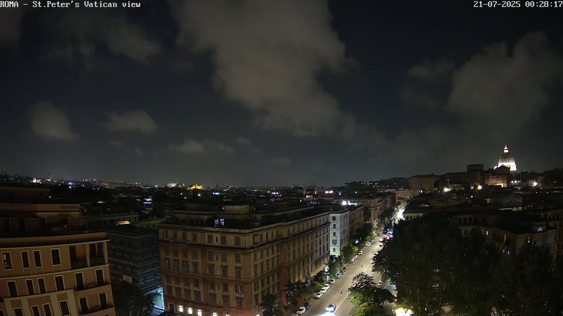 Rome Skyline, Dome of St. Peter's - Vatican View Live Cam - Lazio, Italy