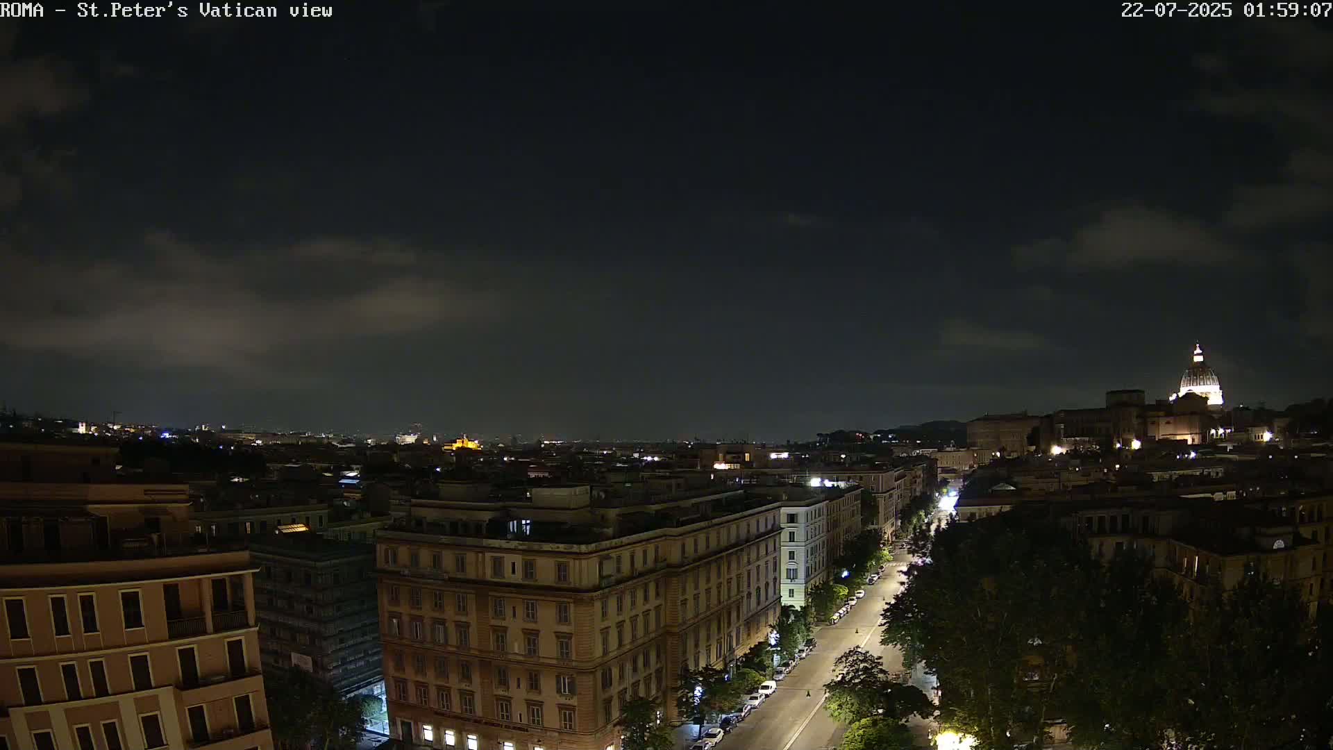 Rome Skyline, Dome of St. Peter's - Vatican View Live Cam - Lazio, Italy