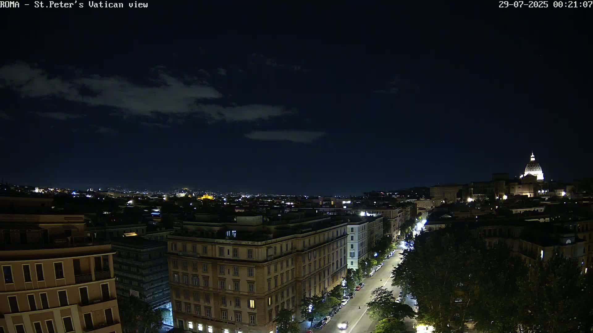 Rome Skyline, Dome of St. Peter's - Vatican View Live Cam - Lazio, Italy