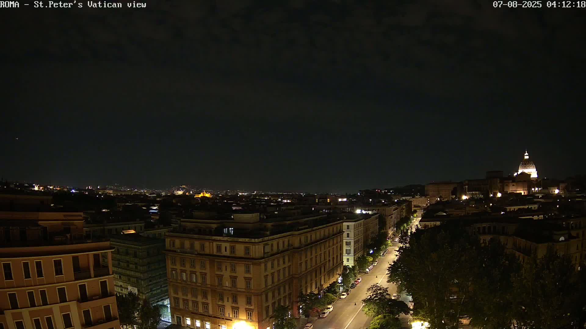 Rome Skyline, Dome of St. Peter's - Vatican View Live Cam - Lazio, Italy