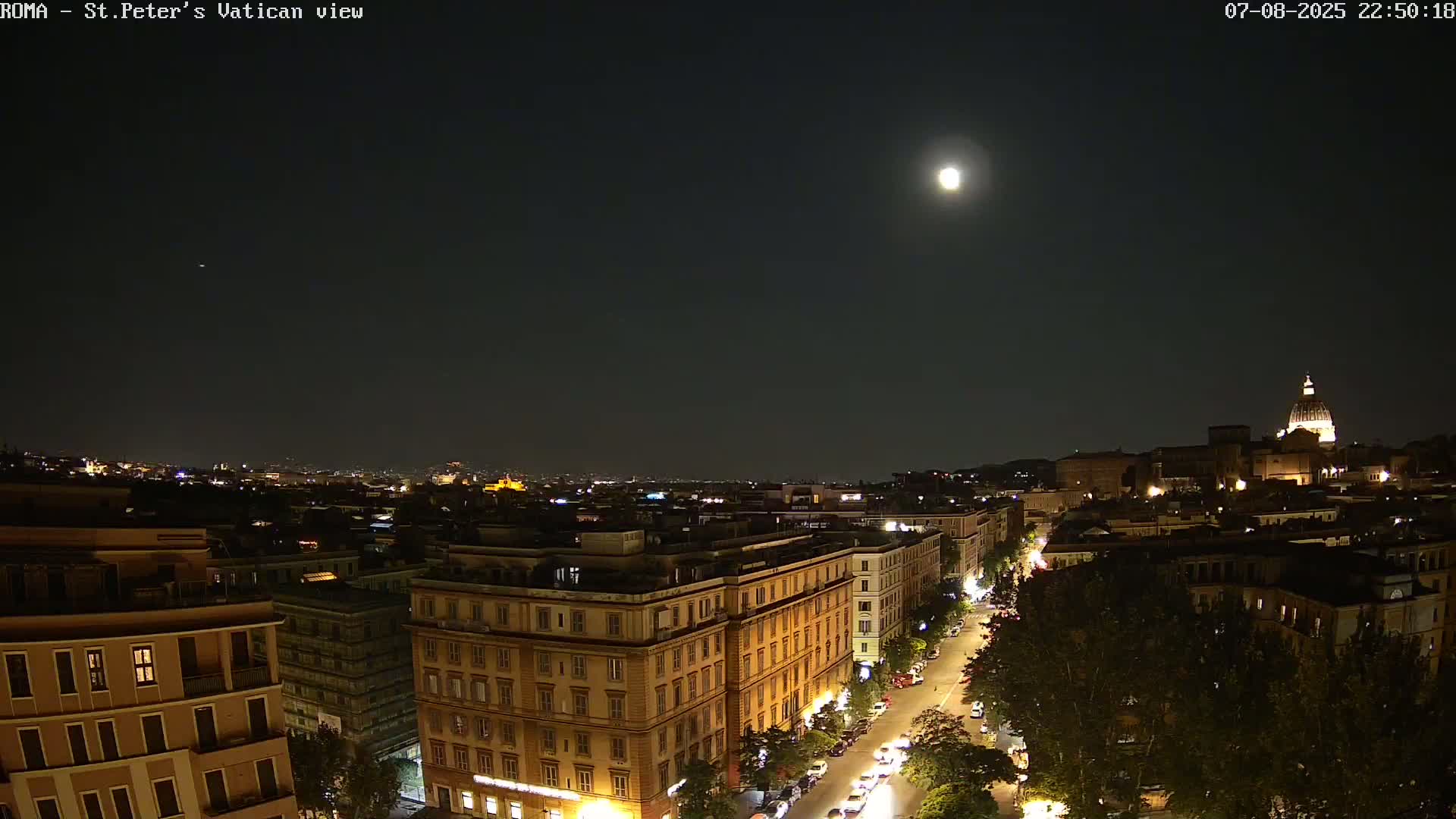 Rome Skyline, Dome of St. Peter's - Vatican View Live Cam - Lazio, Italy