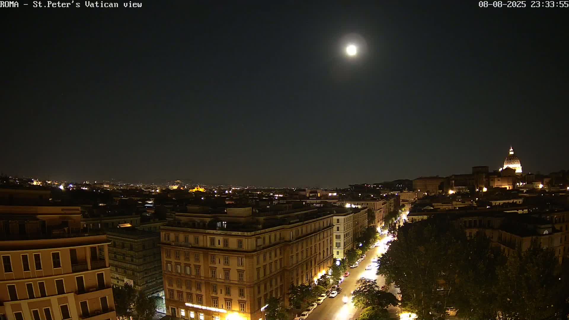 Rome Skyline, Dome of St. Peter's - Vatican View Live Cam - Lazio, Italy