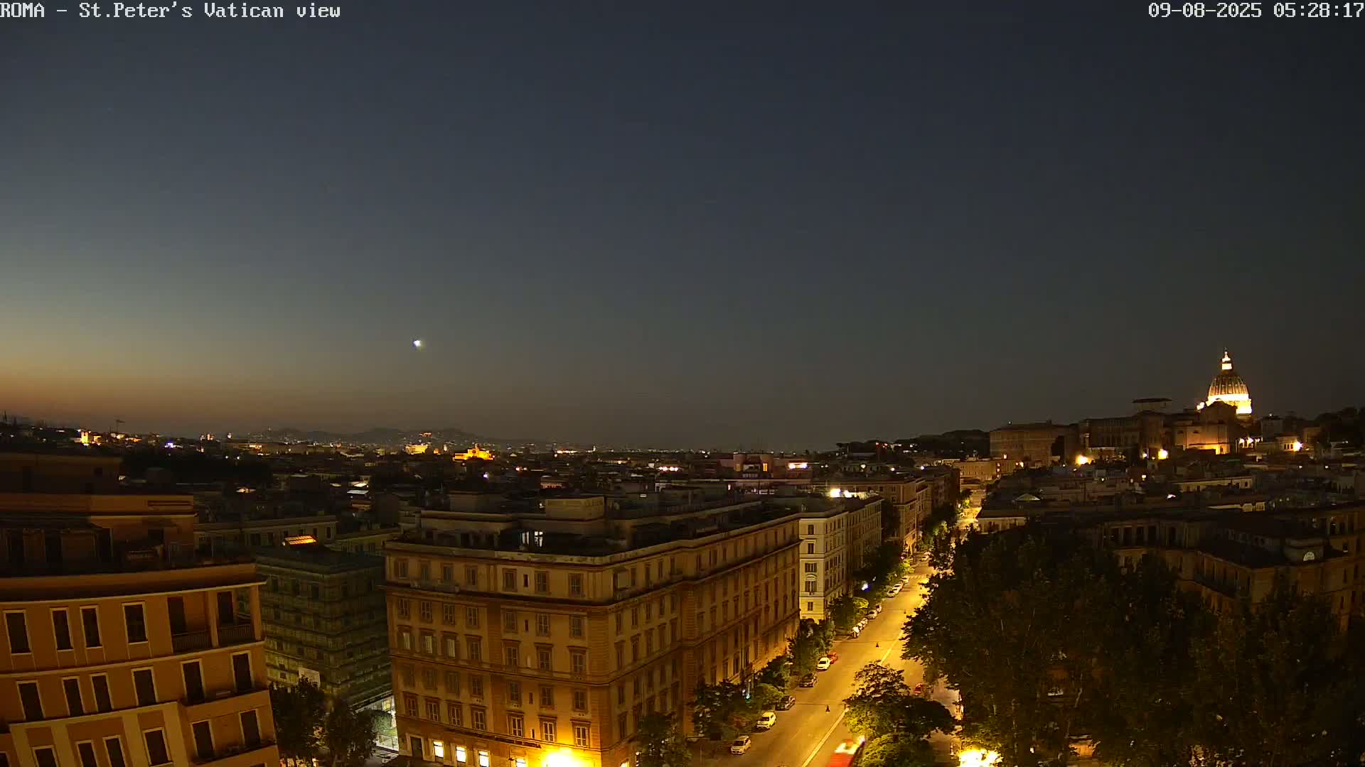 Rome Skyline, Dome of St. Peter's - Vatican View Live Cam - Lazio, Italy