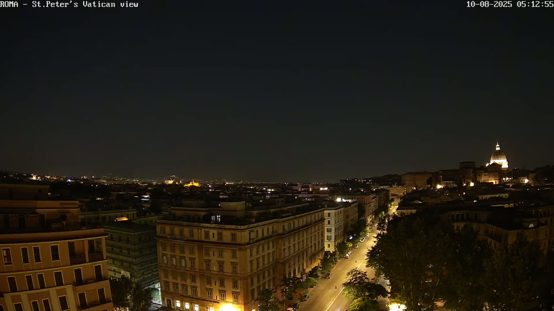 Rome Skyline, Dome of St. Peter's - Vatican View Live Cam - Lazio, Italy