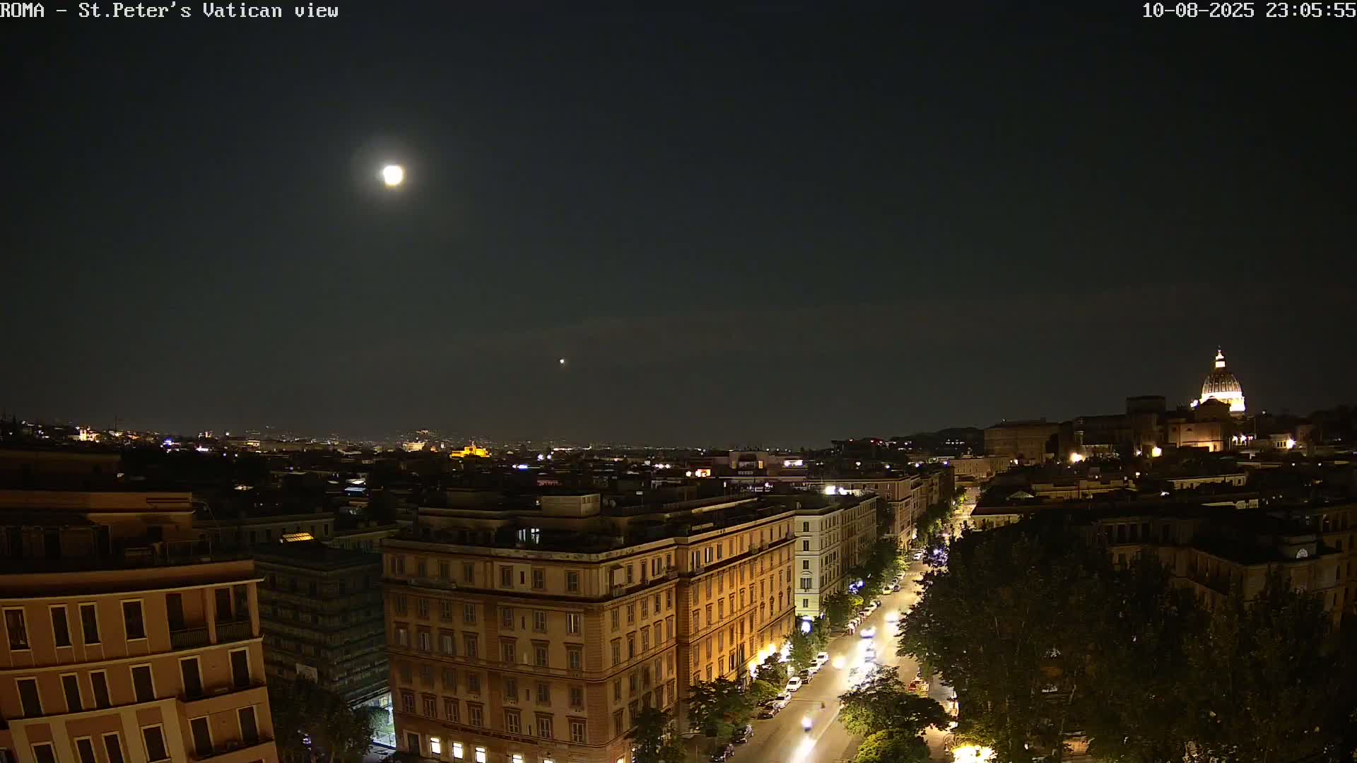 Rome Skyline, Dome of St. Peter's - Vatican View Live Cam - Lazio, Italy