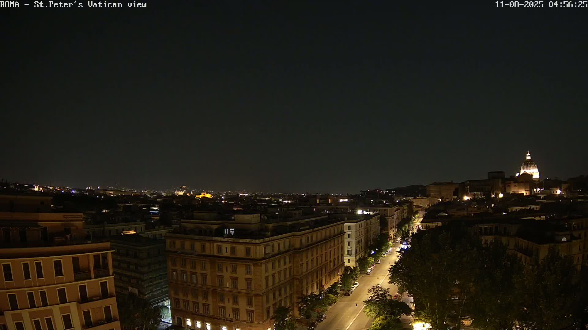 Rome Skyline, Dome of St. Peter's - Vatican View Live Cam - Lazio, Italy