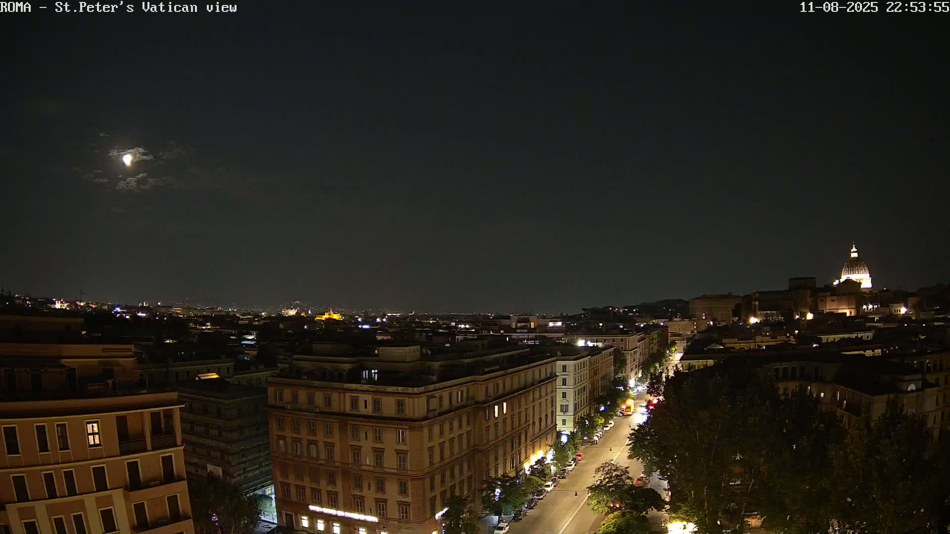 Rome Skyline, Dome of St. Peter's - Vatican View Live Cam - Lazio, Italy