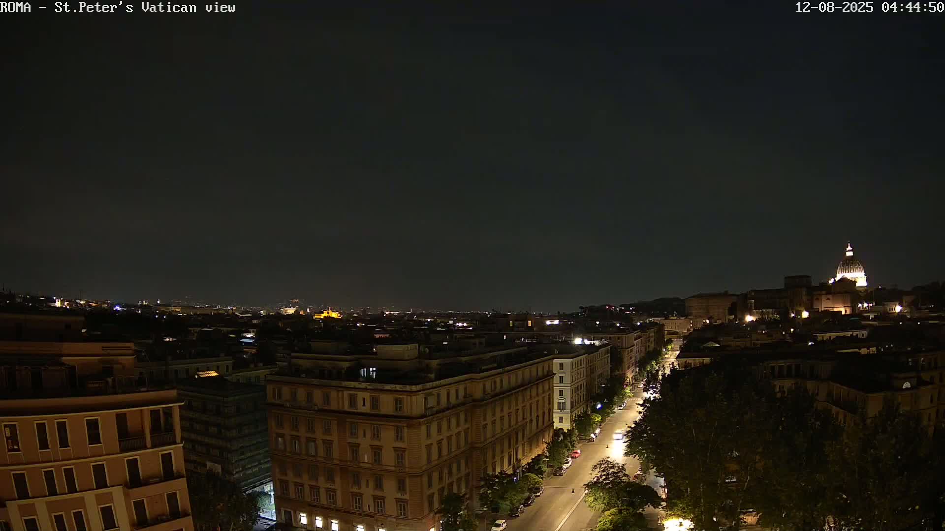 Rome Skyline, Dome of St. Peter's - Vatican View Live Cam - Lazio, Italy