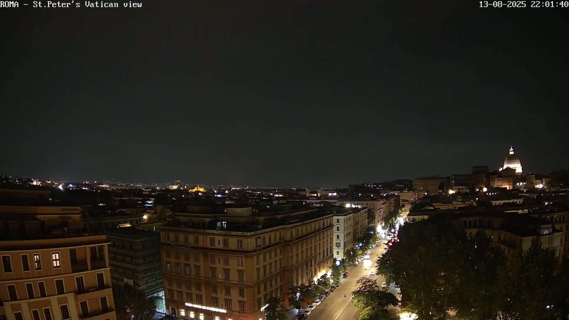Rome Skyline, Dome of St. Peter's - Vatican View Live Cam - Lazio, Italy
