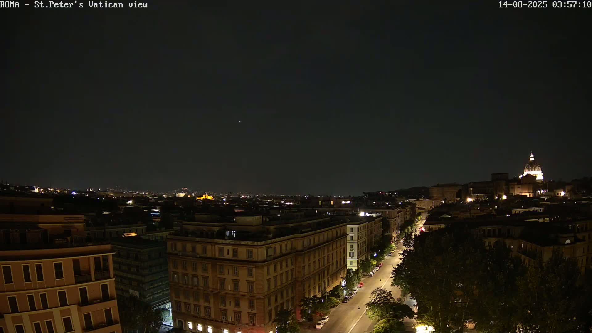 Rome Skyline, Dome of St. Peter's - Vatican View Live Cam - Lazio, Italy
