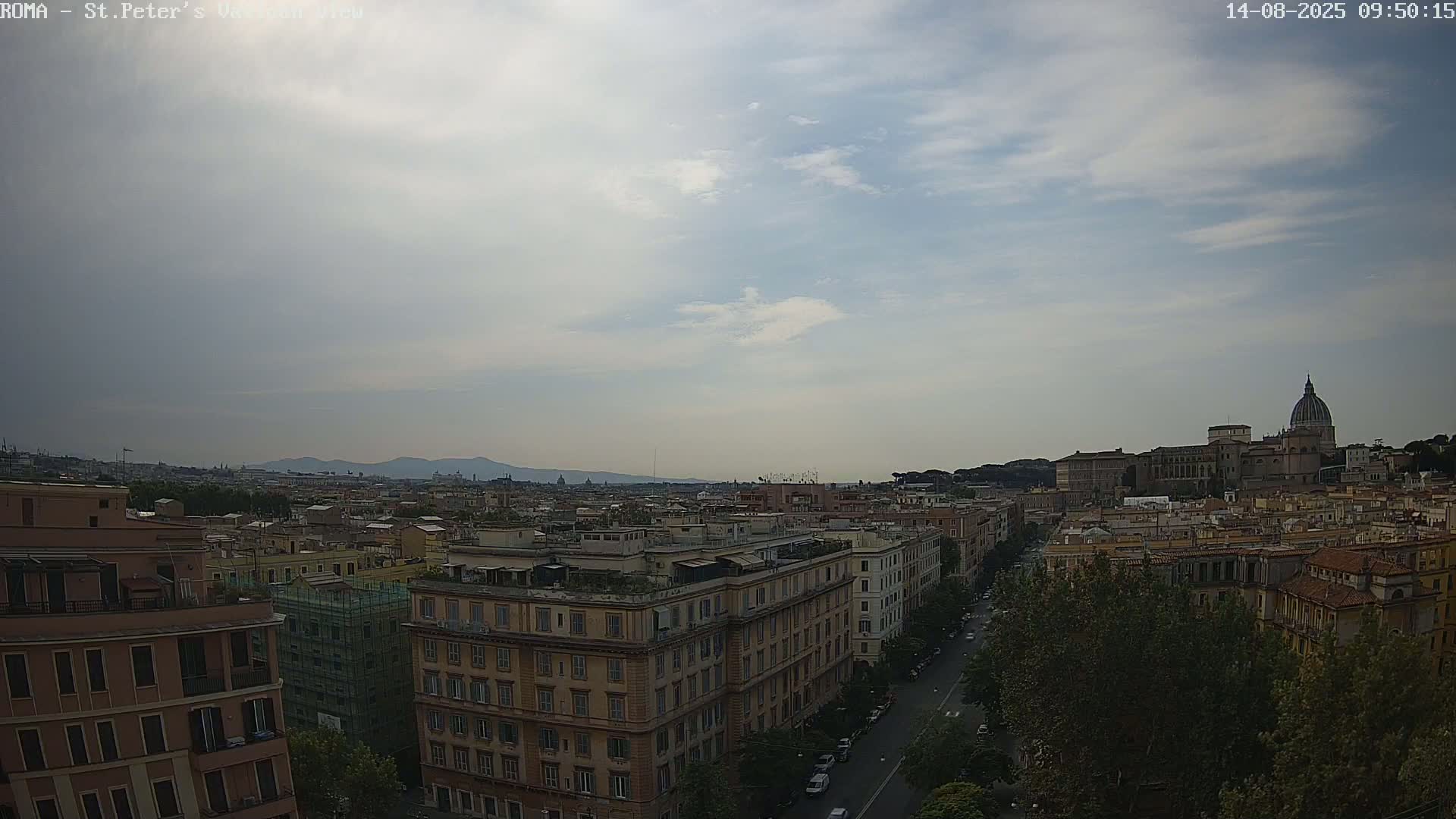 A mostly cloudy sky overlooks a cityscape with a large dome-shaped building in the distance.