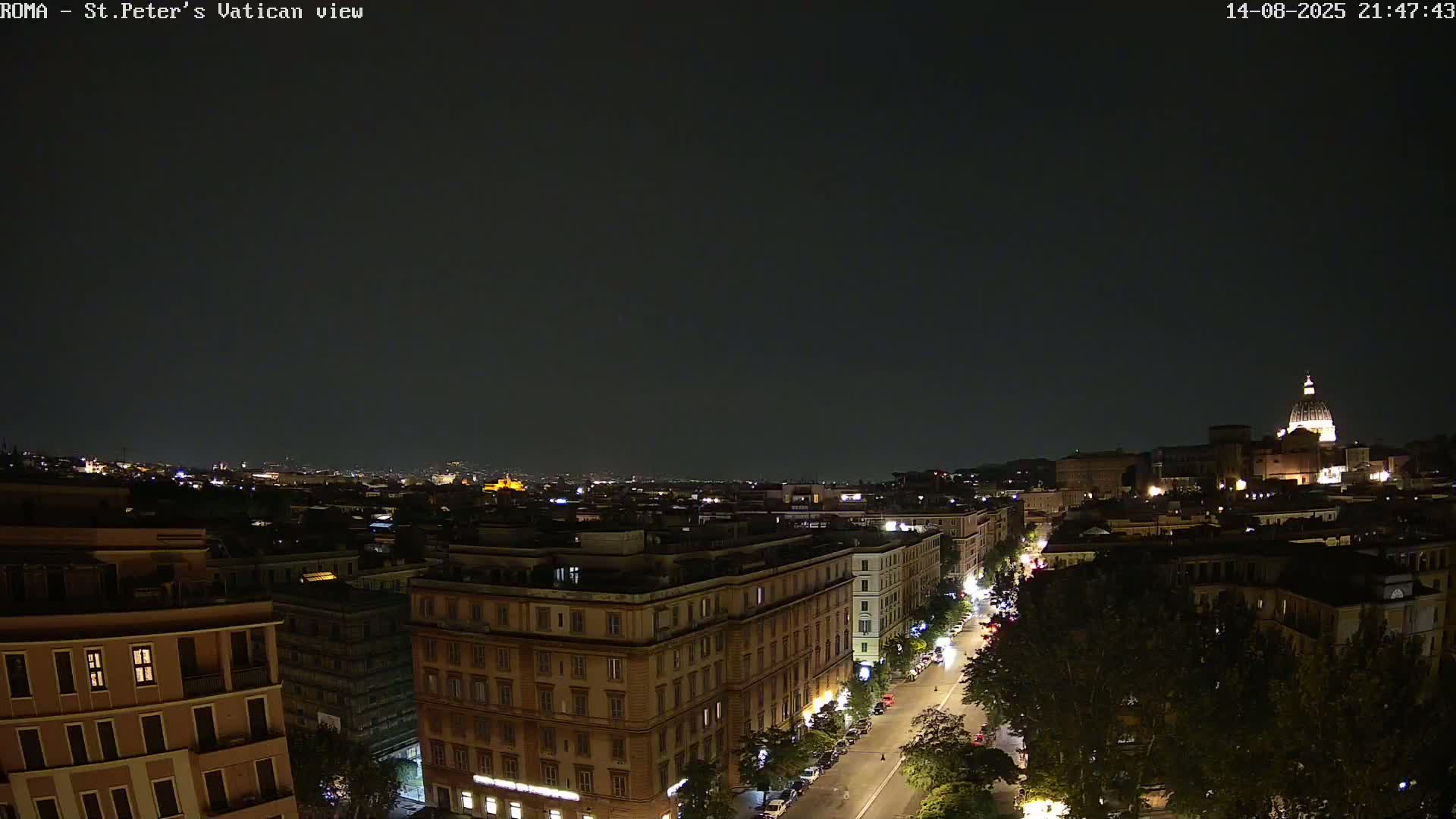 Rome Skyline, Dome of St. Peter's - Vatican View Live Cam - Lazio, Italy