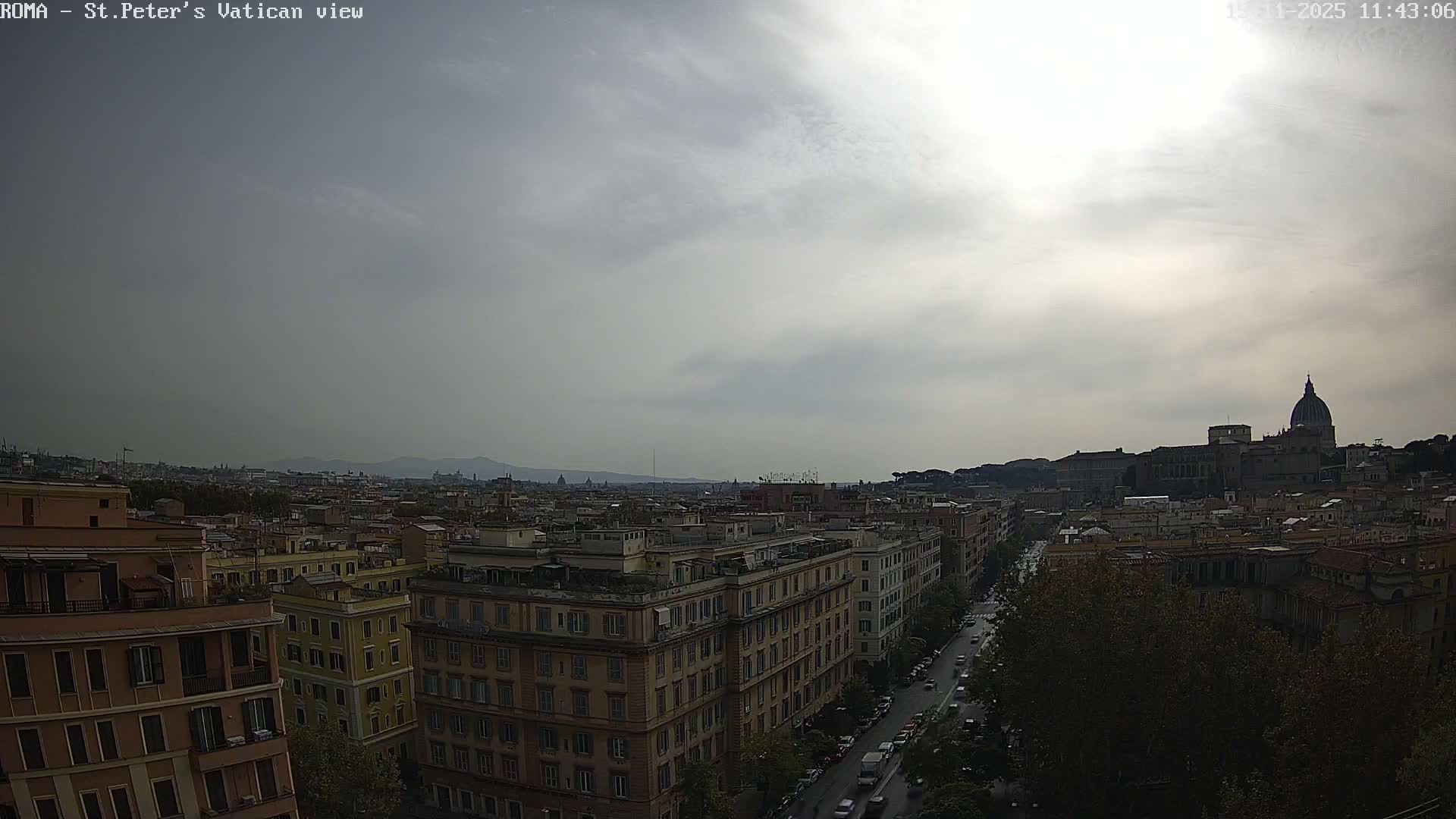 Rome Skyline, Dome of St. Peter's - Vatican View Live Cam - Lazio, Italy