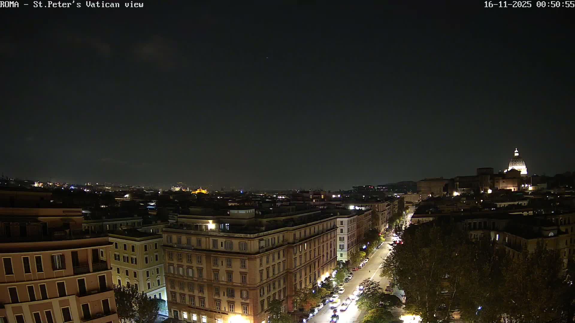 Rome Skyline, Dome of St. Peter's - Vatican View Live Cam - Lazio, Italy