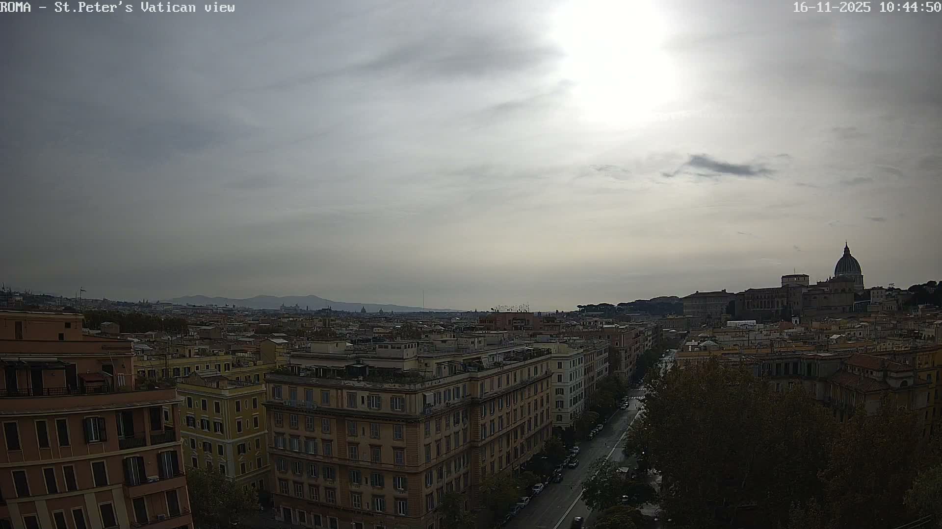 A panoramic cityscape is seen under an overcast sky with a bright, partially obscured sun, showcasing numerous buildings, a street lined with cars, and the distinctive dome of St. Peter's Basilica prominent on the right horizon.
