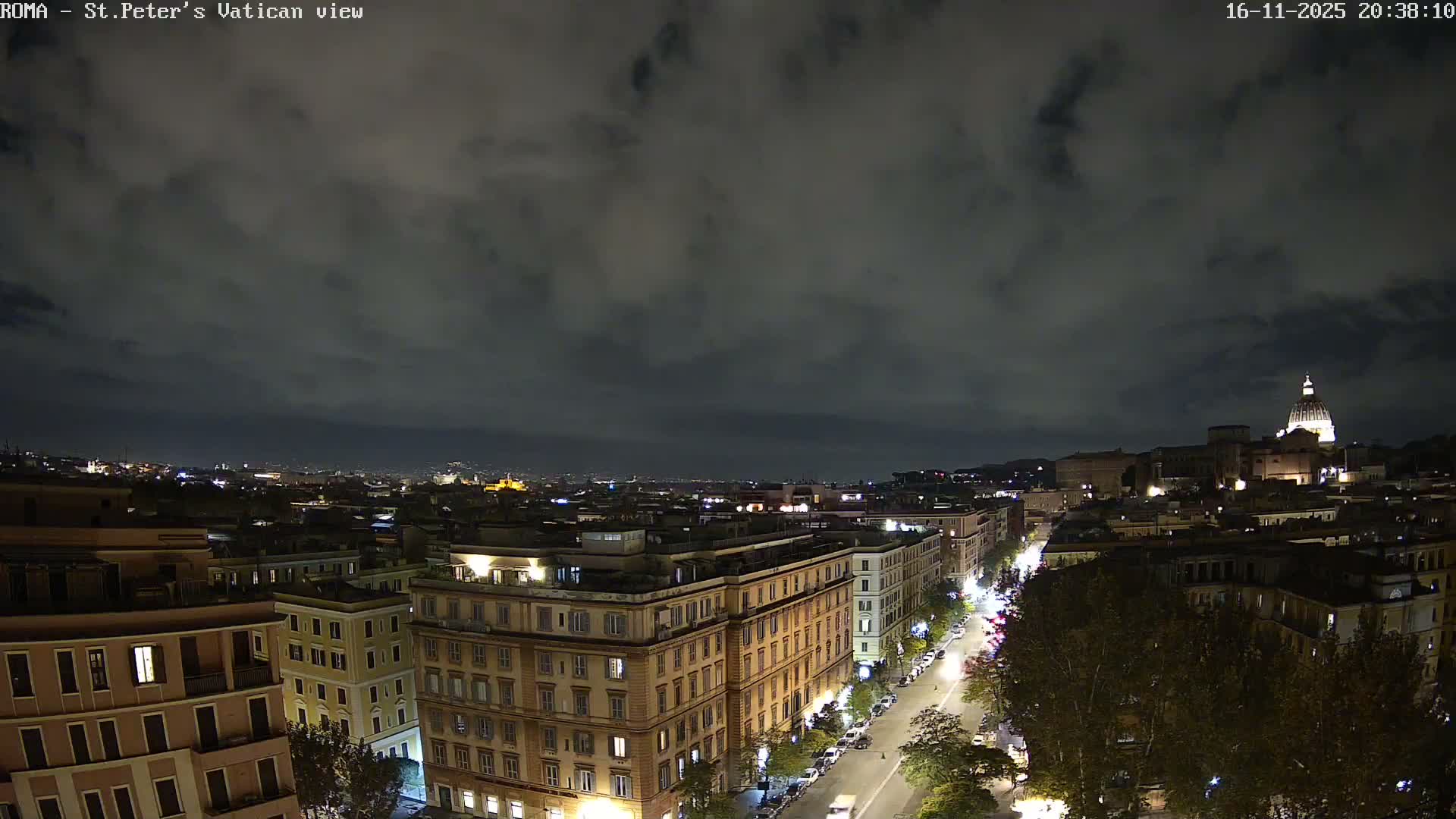 Rome Skyline, Dome of St. Peter's - Vatican View Live Cam - Lazio, Italy